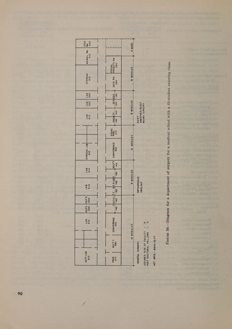 ‘SSU[D SUL19]U9 JUIPNIS-FO B YIA [OOYOS [vorpeul B aAoJ AIVSans jO JuoUIJIBdep B IOJ WRIZBIGQ— Ng ANNI ‘14°0S O¥98 - VW3uUV 13N S$ = §M01734 1VHYOLD00 150d AYZOYNNS -ONNAN Gi = ALINIVS JO 3ZIS AAWNSSY 490101S3HIS3INV A90704uNnN 1N33 $91G3d0H1LYO AY39YUNS WWY3N39   ‘SOOW &amp; SJ1NGOW 8 S31NGOW 8 SZINGON 8 S31NOOW 8 S21NGOW 9!  tae [om | om: | on | on: om | | | 082 o82 Ov! | Ov! Ovi | Ovi O12 ose Ov! Ose 082 ol2 | | WH SL93°O0Nd| “WY W1LVO $394 340 ALynovs 100d BZON3YSINOD JAL93S $914 d}0 AL INIVIA 3ON3Y34NOO 4,193S “40ud | WwidadS “ON3LS ae, 2 | ae r | i : 002 Oliv o19 002 | 002 O19 019 OlF Ole 002] 002 019 019 We} WY TV ANINY 39vu01S ‘avi | ava ‘evn BY7 TVOISHNS ‘ava ‘avd $,40d] $4'0d ‘av7 ‘@V1 1430 a109 