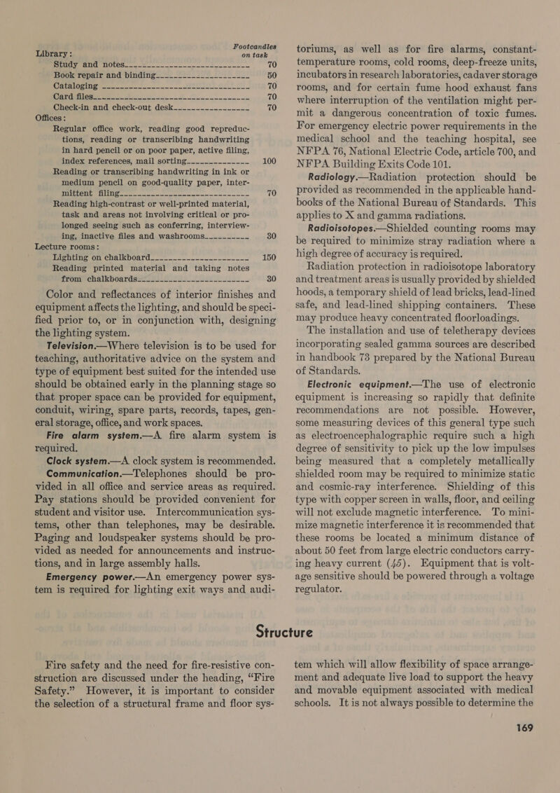 Footcandles Library: on task UV MHOC UOLeG ae ee 70 Book repair and binding_________=___________ 50 COE ASUIGPETE DGS 2 ORNS soe eae oS ete ee ek 70 (COW) NGS) ye 2 EE ee 70 Check-in and check-out desk_________________ 70 Offices: Regular office work, reading good repreduc- tions, reading or transcribing handwriting in hard pencil or on poor paper, active filing, index references, mail sorting______________ 100 Reading or transcribing handwriting in ink or medium pencil on good-quality paper, inter- RM POM MeL eee se Te en 70 Reading high-contrast or well-printed material, task and areas not involving critical or pro- longed seeing such as conferring, interview- ing, inactive files and washrooms____-_--__ 30 Lecture rooms: iiemaneronevalkpoard.---—-—-—_-- 150 Reading printed material and taking notes PrOmerChalkpOgras=aas Sst sa ee 30 Color and reflectances of interior finishes and equipment affects the lighting, and should be speci- fied prior to, or in conjunction with, designing the lighting system. Television——Where television is to be used for teaching, authoritative advice on the system and type of equipment best suited for the intended use should be obtained early in the planning stage so that proper space can be provided for equipment, conduit, wiring, spare parts, records, tapes, gen- eral storage, office, and work spaces. Fire alarm system.—A fire alarm system is required. Clock system.—A clock system is recommended. Communication.—Telephones should be pro- vided in all office and service areas as required. Pay stations should be provided convenient for student and visitor use. Intercommunication sys- tems, other than telephones, may be desirable. Paging and loudspeaker systems should be pro- vided as needed for announcements and instruc- tions, and in large assembly halls. Emergency power.—An emergency power sys- tem is required for lighting exit ways and audi- toriums, as well as for fire alarms, constant- temperature rooms, cold rooms, deep-freeze units, incubators in research laboratories, cadaver storage rooms, and for certain fume hood exhaust fans where interruption of the ventilation might per- mit a dangerous concentration of toxic fumes. For emergency electric power requirements in the medical school and the teaching hospital, see NFPA 76, National Electric Code, article 700, and NFPA Building Exits Code 101. Radiology.—Radiation protection should be provided as recommended in the applicable hand- books of the National Bureau of Standards. This applies to X and gamma radiations. Radioisotopes.—Shielded counting rooms may be required to minimize stray radiation where a high degree of accuracy is required. Radiation protection in radioisotope laboratory and treatment areas is usually provided by shielded hoods, a temporary shield of lead bricks, lead-lined safe, and lead-lined shipping containers. These may produce heavy concentrated floorloadings. The installation and use of teletherapy devices incorporating sealed gamma sources are described in handbook 73 prepared by the National Bureau of Standards. Electronic equipment.—The use of electronic equipment is increasing so rapidly that definite recommendations are not possible. However, some measuring devices of this general type such as electroencephalographic require such a high degree of sensitivity to pick up the low impulses being measured that a completely metallically shielded room may be required to minimize static and cosmic-ray interference. Shielding of this type with copper screen in walls, floor, and ceiling will not exclude magnetic interference. To mini- mize magnetic interference it is recommended that these rooms be located a minimum distance of about 50 feet from large electric conductors carry- ing heavy current (45). Equipment that is volt- age sensitive should be powered through a voltage regulator. Fire safety and the need for fire-resistive con- struction are discussed under the heading, “Fire Safety.” However, it is important to consider the selection of a structural frame and floor sys- tem which will allow flexibility of space arrange- ment and adequate live load to support the heavy and movable equipment associated with medical schools. It is not always possible to determine the