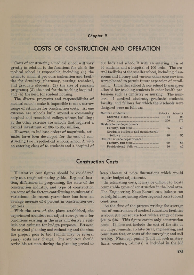 Costs of constructing a medical school will vary greatly in relation to the functions for which the medical school is responsible, including (1) the extent to which it provides instruction and facili- ties for dentistry, pharmacy, nursing, technical, and graduate students; (2) the size of research programs; (8) the need for the teaching hospital ; and (4) the need for student housing. The diverse programs and responsibilities of medical schools make it impossible to set a narrow range of estimates for construction costs. At one extreme are schools built around a community hospital and remodeled college science building; at the other extreme are schools that required a capital investment of $35 to $50 million. However, to indicate orders of magnitude, esti- mates have been developed for the cost of con- structing two hypothetical schools, school A with an entering class of 64 students and a hospital of 500 beds and school B with an entering class of 96 students and a hospital of 700 beds. The cen- tral facilities of the smaller school, including class- rooms and library and various other core services, were planned to permit future expansion of enroll- ment. In neither school A nor school B was space allowed for teaching students in other health pro- fessions such as dentistry or nursing. The num- bers of medical students, graduate students, faculty, and fellows for which the 2 schools were designed were as follows: Medical students: SchooltA School B Wnteringpclass 2-2. 2.5 wee ryeee wens 64 96 Tota eee ee ee eS ee AE 250 370 Basie science departments: Haculbyytolietimess.- &lt;2 SPs 35 50 Graduate students and postdoctoral fellows yeween.—_ 26 See oe 40 55 Clinical science departments: Haculty, fulljcime_—- = ees 60 85 Postdoctoral fellows_----_-------- 30 40 Illustrative cost figures should be considered only as a rough estimating guide. Regional loca- tion, differences in programing, the state of the construction industry, and type of construction are some of the factors contributing to substantial variations. In recent years there has been an average increase of 4 percent in construction cost per year. With the area of the plant established, the experienced architect can adjust average costs for conditions existing in the area and derive a real- istic cost estimate for budget purposes. Between the original planning and estimating and the time the project goes to bid (which may be several years) costs may change. The architect should revise his estimate during the planning period to keep abreast of price fluctuations which would require budget adjustments. In estimating costs, it may be difficult to locate comparable types of construction in the local area. The Engineering News-Record cost indexes can be helpful in adjusting other regional costs to local conditions. At the time of the present writing the average cost of construction of medical education facilities is about $33 per square foot, with a range of from $30 to $45. This figure covers only construction costs. It does not include the cost of the site or site improvements, architectural, engineering, and consultant fees, or costs of site surveying and soil testing. Fixed equipment (built in, such as steri- lizers, counters, cabinets) is included in the $33