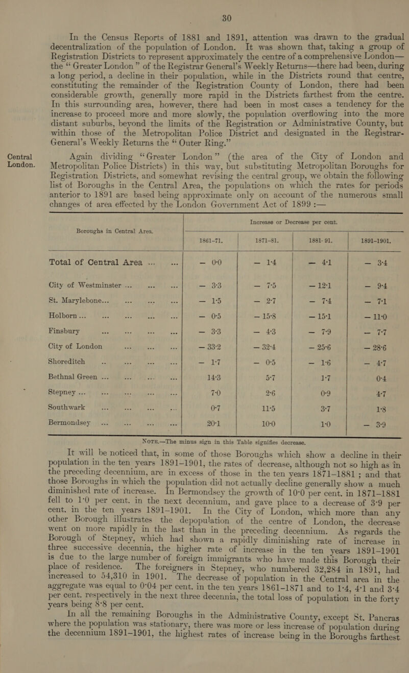 Central London. 30 In the Census Reports of 1881 and 1891, attention was drawn to the gradual decentralization of the population of London. It was shown that, taking a group of Registration Districts to represent approximately the centre of a comprehensive London— the “ Greater London ” of the Registrar General’s Weekly Returns—there had been, during a long period, a decline in their population, while in the Districts round that centre, constituting the remainder of the Registration County of London, there had been considerable growth, generally more rapid in the Districts farthest from the centre. In this surrounding area, however, there had been in most cases a tendency for the increase to proceed more and more slowly, the population overflowing into the more distant suburbs, beyond the limits of the Registration or Administrative County, but within those of the Metropolitan Police District and designated in the Registrar- General’s Weekly Returns the “ Outer Ring.” , Again dividing “Greater London” (the area of the City of London and Metropolitan Police Districts) in this way, but substituting Metropolitan Boroughs for Registration Districts, and somewhat revising the central group, we obtain the following list of Boroughs in the Central Area, the populations on which the rates for periods anterior to 1891 are based being approximate only on account of the numerous small changes of area effected by the London Government Act of 1899 :—  Increase or Decrease per cent.    Boroughs in Central Area.  1861-71. | 1871-81. 1881- 91. 1891-1901. Total of Central Area ... + — 00 — 14 — 41 — 3-4 City of Westminster... .. ee aN A — 121 — 94 St. Marylebone... &lt;i of oats — 15 — 27 — 74 — 71 Holborn ... ae Ah a8 oe — 05 — 158 — 151 — 110 Finsbury “e - a a — 33 — 43 — 79 — 77 City of London 5a eis Ba — 33°2 — 32-4 — 25°6 — 28°6 Shoreditch &lt; me ee bes — 17 — 05 — 16 — 47 Bethnal Green ... 53 @: M 143 a7 17 O-4 Stepney ... ee Fe i a 7-0 2°6 0-9 4-7 Southwark “ae aA 44 + 0-7 11D od 18 Bermondsey ... 44 ave she 20°1 10:0 10 — 39 Note.—The minus sign in this Table signifies decrease. It will be noticed that, in some of those Boroughs which show a decline in their population in the ten years 1891-1901, the rates of decrease, although not so high as in the preceding decennium, are in excess of those in the ten years 1871-1881 ; and that those Boroughs in which the population did not actually decline generally show a much diminished rate of increase. In Bermondsey the growth of 10:0 per cent. in 1871-1881 fell to 1:0 per cent. in the next decennium, and gave place to a decrease of 3°9 per cent. in the ten years 1891-1901. In the City of London, which more than any other Borough illustrates the depopulation of the centre of London, the decrease went on more rapidly in the last than in the preceding decennium. As regards the Borough of Stepney, which had shown a rapidly diminishing rate of increase in three successive decennia, the higher rate of increase in the ten years 1891-1901 is due to the large number of foreign immigrants who have made this Borough their place of residence. The foreigners in Stepney, who numbered 32,284 in 1891, had increased to 54,310 in 1901. The decrease of population in the Central area in the aggregate was equal to 0°04 per cent. in the ten years 1861-1871 and to 1:4, 4:1 and 3-4 per cent. respectively in the next three decennia, the total loss of population in the forty years being 8°8 per cent. In all the remaining Boroughs in the Administrative County, except St. Pancras where the population was stationary, there was more or less increase of population during the decennium 1891-1901, the highest rates of increase being in the Boroughs farthest