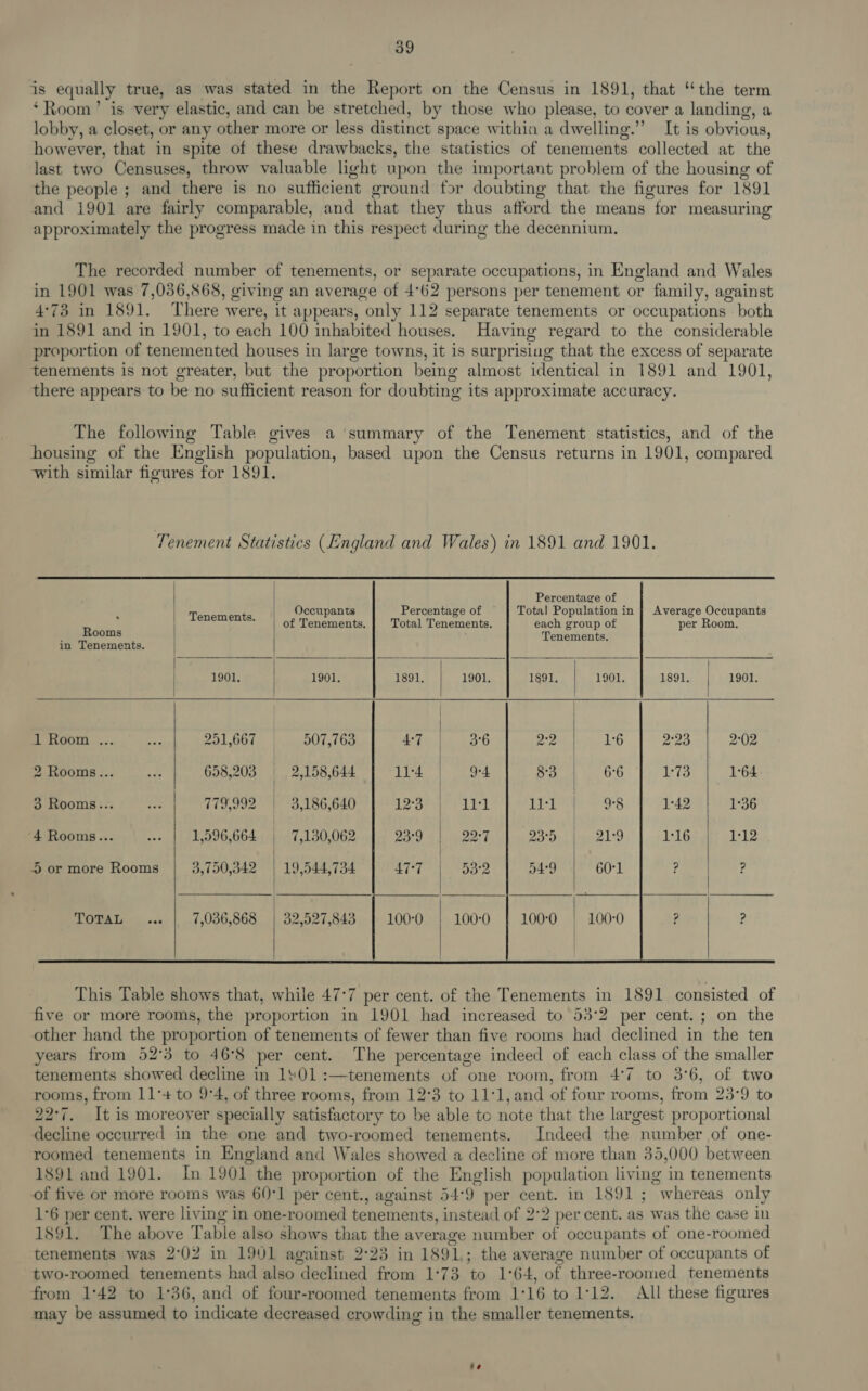 is equally true, as was stated in the Report on the Census in 1891, that “the term ‘Room’ is very elastic, and can be stretched, by those who please, to cover a landing, a lobby, a closet, or any other more or less distinct space within a dwelling.” It is obvious, however, that in spite of these drawbacks, the statistics of tenements collected at the last two Censuses, throw valuable light upon the important problem of the housing of the people ; and there is no sufficient ground for doubting that the figures for 1891 and 1901 are fairly comparable, and that they thus afford the means for measuring approximately the progress made in this respect during the decennium. The recorded number of tenements, or separate occupations, in England and Wales in 1901 was 7,036,868, giving an average of 4°62 persons per tenement or family, against 4°73 in 1891. There were, it appears, only 112 separate tenements or occupations both in 1891 and in 1901, to each 100 inhabited houses. Having regard to the considerable proportion of tenemented houses in large towns, it is surprising that the excess of separate tenements is not greater, but the proportion being almost identical in 1891 and 1901, there appears to be no sufficient reason for doubting its approximate accuracy. The following Table gives a summary of the Tenement statistics, and of the housing of the English population, based upon the Census returns in 1901, compared with similar figures for 1891. Tenement Statistics (England and Wales) in 1891 and 1901.              Percentage of | eg rare rea beciena \dtcherm pis | pe toon, Pe Tenornenta tse hana 1901, 1901. 1891. 1901, 1891. 1901. 1891. | 1901. oom... ....|. 251,667 507,763 223 | 202 &gt; ions... 1 658,203. | 2,158,644 173 | 1-64 3Rooms... ...| 779,992 | 3,186,640 142 | 1:36 4Rooms... ... | 1,596,664 | 7,130,062 116 | 112 5 or more Rooms 3,750,342 | 19,544,734 3 ? TODAL. 4. +0 7,036,868 | 32,527,843      This Table shows that, while 47:7 per cent. of the Tenements in 1891 consisted of five or more rooms, the proportion in 1901 had increased to 53°2 per cent. ; on the other hand the proportion of tenements of fewer than five rooms had declined in the ten years from 52°3 to 46°8 per cent. The percentage indeed of each class of the smaller tenements showed decline in 1¥01:—tenements of one room, from 47 to 3°6, of two rooms, from 11°+ to 9°4, of three rooms, from 12°3 to 11:1, and of four rooms, from 23°9 to 22-7. It is moreover specially satisfactory to be able to note that the largest proportional decline occurred in the one and two-roomed tenements. Indeed the number of one- roomed tenements in England and Wales showed a decline of more than 35,000 between 1891 and 1901. In 1901 the proportion of the English population living in tenements of five or more rooms was 60:1 per cent., against 54°9 per cent. in 1891 ; whereas only 1-6 per cent. were living in one-roomed tenements, instead of 2°2 per cent. as was the case in 1891. The above Table also shows that the average number of occupants of one-roomed tenements was 2°02 in 1991 against 2°23 in 1891,; the average number of occupants of two-roomed tenements had also declined from 1°73 to 1°64, of three-roomed tenements from 1:42 to 1°36, and of four-roomed tenements from 1:16 to 1:12. All these figures may be assumed to indicate decreased crowding in the smaller tenements.