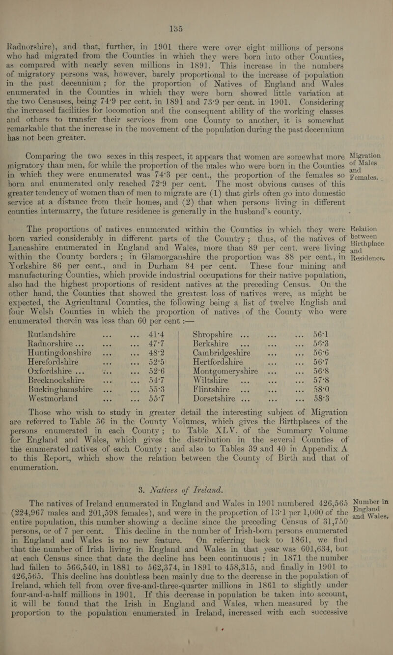 155 Radnorshire), and that, further, in 1901 there were over eight millions of persons who had migrated from the Counties in which they were born into other Counties, as compared with nearly seven millions in 1891. This increase in the numbers of migratory persons ‘was, however, barely proportional to the increase of population in the past decennium; for the proportion of Natives of England and Wales enumerated in the Counties in which they were born showed little variation at the two Censuses, being 74°9 per cent. in 1891 and 73:9 per cent. in 1901. Considering the increased facilities for locomotion and the consequent ability of the working classes and others to transfer their services from one County to another, it is somewhat remarkable that the increase in the movement of the population during the past decennium has not been greater. Comparing the two sexes in this respect, it appears that women are somewhat more migratory than men, for while the propertion of the males who were born in the Counties in which they were enumerated was 74:3 per cent., the proportion of the females so born and enumerated only reached 72°9 per cent. The most obvious causes of this greater tendency of women than of men to migrate are (1) that girls often go into domestic service at a distance from their homes, and (2) that when persons living in different counties intermarry, the future residence is generally in the husband’s county. The proportions of natives enumerated within the Counties in which they were born varied considerably in different parts of the Country; thus, of the natives of Lancashire enumerated in England and Wales, more than 89 per cent. were living within the County borders; in Glamorganshire the proportion was 88 per cent., in Yorkshire 86 per cent., and in Durham 84 per cent. These four mining and manufacturing Counties, which provide industrial occupations for their native population, also had the highest proportions of resident natives at the preceding Census. On the other hand, the Counties that showed the greatest loss of natives were, as might be _ expected, the Agricultural Counties, the following being a list of twelve English and four Welsh Counties in which the proportion of natives of the County who were enumerated therein was less than 60 per cent :— Rutlandshire rt see TAL Shropshire 56:1 Radnorshire ... ang : 47°7 Berkshire... Gres Huntingdonshire... 48°2 Cambridgeshire 56°6 Herefordshire oa BAS Hertfordshire 56ra Oxfordshire ... fo ore tice Ul Montgomeryshire 56°8 Brecknockshire ne Pe 04st Wiltshire 57°8 Buckinghamshire... SC) ees: Flintshire... ie Rares 1). Westmorland wa Dek Dorsetshire ... ee Pie tits. Those who wish to study in greater detail the interesting subject of Migration are referred to Table 36 in the County Volumes, which gives the Birthplaces of the persons enumerated in each County; to Table XLV. of the Summary Volume for England and Wales, which gives the distribution in the several Counties of the enumerated natives of each County ; and also to Tables 39 and 40 in Appendix A to this Report, which show the relation between the County of Birth and that of enumeration. 3. Natives of Lreland. The natives of Ireland enumerated in England and Wales in 1901 numbered 426,565 (224,967 males and 201,598 females), and were in the proportion of 13°1 per 1,000 of the entire population, this number showing a decline since the preceding Census of 31,750 persons, or of 7 per cent. This decline in the number of Irish-born persons enumerated in England and Wales is no new feature. On referring back to 1861, we find that the number of Irish living in England and Wales in that year was 601,634, but at each Census since that date the decline has been continuous; in 1871 the number had fallen to 566,540, in 1881 to 562,374, in 1891 to 458,315, and finally in 1901 to 426,565. This decline has doubtless been mainly due to the decrease in the population of Ireland, which fell from over five-and-three-quarter millions in 1861 to slightly under four-and-a-half millions in 1901. If this decrease in population be taken into account, it will be found that the Irish in England and Wales, when measured by the proportion to the population enumerated in Ireland, increased with each successive e Migration of Males and Females. . Relation between Birthplace and Residence. Number in England and Wales,