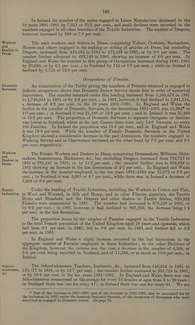 Workers and Dealers in Dress. Domestic Servants. Workers and Dealers in Dress. Textile Industries. ~School- mistresses, &amp;e. 180 In Ireland the number of the males engaged in Linen Manutacture decreased in the 10 years 1891-1901 by 7,013 or 23:2 per cent., and small declines were recorded in the numbers engaged in all other branches of the Textile Industries. The number of Drapers, however, increased by 599 or 7°2 per cent. : The male workers and dealers in Dress, comprising Tailors, Clothiers, Bootmakers, Hosiers and others engaged in the making or selling of articles of Dress, but excluding Drapers, increased from 435,685 in 1881 to 473,189 in 1891, or by 8°6 per cent. ‘The number further advanced to 492,149 in 191, showing an increase of 4°0 per cent. In England and Wales the number in this group of Occupations increased during 1891-1901 by 23,950, or by 6°1 per cent. ; in Scotland by 745 or 1:7 per cent. ; while in Ireland it declined by 5,755 or 15°3 per cent. Occupations of Females. An examination of the Tables giving the numbers of Females returned as engaged in definite occupations shows that Domestic Indoor Service stands first in order of numerical importance. The number returned under this heading increased from 1,595,678 in 1881 to 1,748,954 in 1891 or by 9°6 per cent. ; in 1901, however, it had declined to 1,641,154, a decrease of 6°2 per cent. in the 10 years 1891-1901. In England and Wales the decline in the number of Domestic Servants in the decennium 1891-1901 was 55,384* or 4:() per cent. ; in Scotland it was 21,186 or 12°8 per cent. ; and in Ireland it was 31,230 or 15°8 per cent. The proportion of Domestic Servants to separate Occupiers or families was lowest in Scotland, where at the last Census there were only 14:9 Servants to every 100 Families. In Ireland the proportion was 18°3 per cent., and in England and Wales it was 18°9 per cent. While the number of Female Domestic Servants in the United Kingdom showed a considerable decrease in the past decennium, the numbers engaged in Washing Service and as Charwomen increased on the other hand by 7°5 per cent. and 9:1 per cent. respectively. The Female Workers and Dealers in Dress, comprising Dressmakers, Milliners, Shirt- makers, Seamstresses, Machinists, &amp;c., but excluding Drapers, increased from 792,712 in 1881 to 881,647 in 1891, or by 11°2 per cent. ; the number further rose to 903,646 in 1901 showing an increase in the last decennium of 2°5 per cent. In England and Wales the increase in the number employed in the ten years 1891-1901 was 25,972 or 3°8 per cent. ; in Scotland it was 3,685 or 4°7 per cent., while there was in Ireland a decrease of 7,658 or 6°5 per cent. Under the heading of Textile Industries, including the Workers in Cotton and Flax, in Wool and Worsted, in Silk and Hemp, and in other Fibrous materials, the Textile Dyers and Bleachers, and the Drapers and other dealers in Textile fabrics, 828,232 Females were enumerated in 1881. The number had increased to 879,529 in 1891, or by 6°2 per cent. ; in 1901, however, it had declined to 867,259, the decrease being 1°4 per cent. in the last decennium. The proportion borne by the number of Females engaged in the Textile Industries to the total Female population of the United Kingdom aged 10 years and upwards, which had been 6°1 per cent. in 1881, fell to 5°9 per cent. in 1891, and further fell to 5:2 per cent. in 1901. In England and Wales a slight increase occurred in the last decennium in the aggregate number of Females employed in these Industries ; in the other Divisions of the Kingdom, however, the reverse was the case, a decrease in the number of 4,564, or i: per cent. being recorded in Scotland, and of 11,386, or as much as 13°6 per cent., in reland. The Schoolmistresses, Teachers, Lecturers, &amp;c., increased from 146,014 in 1881 to 170,377 in 1891, or by 16:7 per cent. ; the number further increased to 201,716 in 1901, or by 18°4 per cent. in the ten years 1891-1901. In England and Wales there was one Schoolmistress enumerated on the average for every 34 females at ages from 8 to 20 years ; in Scotland there was one for every 47; in Ireland there was one for every 61. We are  * Part of the increase in 1881-1891, and of the decrease in 1891-1901, may be accounted for by the inclusion, in 1891, under the heading Domestic Servant, of the daughters of Occupiers who were described as engaged in Domestic duties. See page 76.