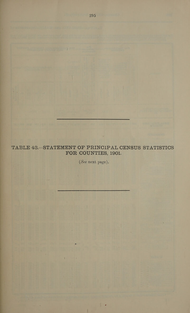  TABLE 48._STATEMENT OF PRINCIPAL CENSUS STATISTICS FOR COUNTIES, 1901. (See next page).