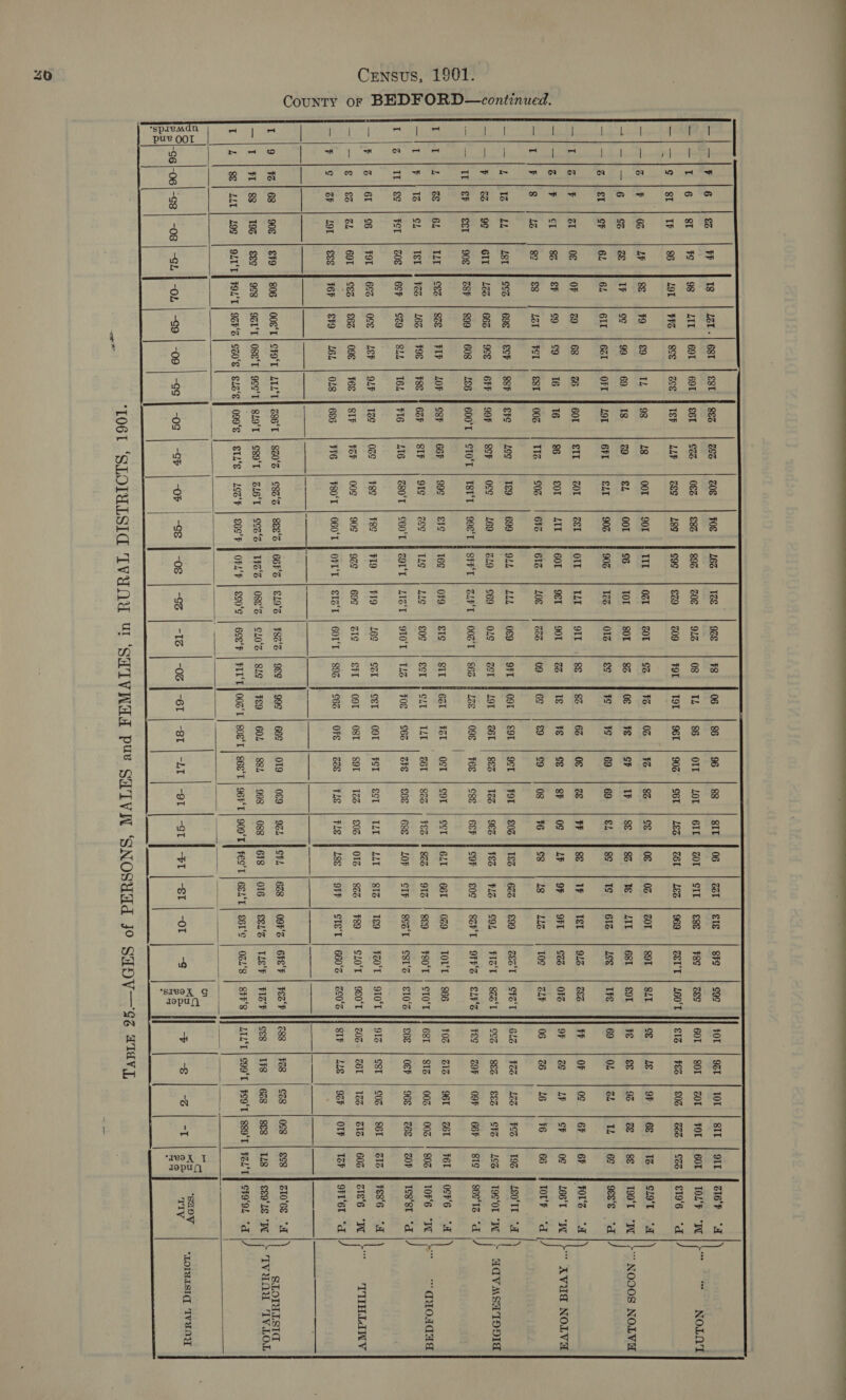             eis | sto | g9¢ ¥OL | 92E | 1OL | SIL | OIL J BI6F “A ese | #8¢ | Ze sor | gor | zor | tor |eot | tLe ‘Wie “ NOLOAT Z ae 1 Lae £ en oe | o “S' oe, ‘SID y $I |-6t | -Or | 9 | eh Ht %] ©] @) tT) eat av “LOIMISI: TWHNY S