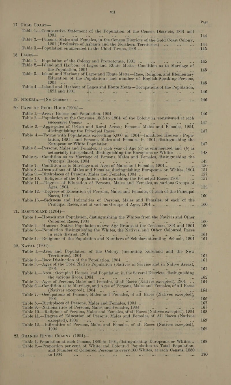 GOLD CoasT— Table peru aruiparyttes Statement of the aig of the Census Districts, 1891 and OLE ‘. Table 2.—Persons, Males and Females, in the © ensus ‘Districts of the Gold Coast ‘Colony, 1901 (Exclusive of Ashanti and the Northern ce Table 3.—Population enumerated in the Chief Towns, 1901 .. LAGOS— Table 1.—Population of the Colony and Protectorate, 1901 Table 2.—Island and Harbour of Lagos and Ebute Metta—Condition as ‘to Marriage of the Population, 1901 Table 3.—Island and Harbour of Lagos and Ebute M etta—Race, Religion, and Elementary ree Ne of the Population ; and number of English- Speaking Persons, 19 Table 4,—Island and Harbour of Lagos and Ebute te Metta —Ocoupations of the Population, 1891 and 1901 |. bbe NIGERIA.—(No Census) Table 1.—Area ; Houses and Population, 1904 .. Table 2 -—Population at the Censuses 1865 to 1904 of the Colony as s constituted at each successive Census... Table 3.—Aggregates of Urban and Rural Areas ; Persons, “Males and Females, 1904, distinguishing the Principal Races aa Table 4.—Towns with Populations exceeding 5,000 in 1 1904—Inhabited Houses ; - Popu- lation, 1891 ; and Persons, Males and Females, in 1904, distinguishing the European or White Population Table 5.—Persons, Males and Females, at each year of Age (a) as enumerated and (b) as actuarially interpolated, distinguishing the Kuropeans or Whites Table 6.—Condition as to Marriage of Persons, Males and Females, distinguishing the Principal Races, 1904 BH Table 7.—Condition as to Marriage and Ages of Males and Females, 1904. Table 8.—Occupations of Males and Females, distinguishing Europeans or Whites, 1904 Table 9.—Birthplaces of Persons, Males and Females, 1904 . ae Table 10.—Religions of the Population, distinguishing the Principal Races, 1904 Table 11. —Degrees of Education of Persons, Males and Females, at various Groups of Ages, 1904... Table 12. —Degrees of Education of Persons, Males and Females, of each of the Principal Races, 1904 Table 13. Sickness and Infirmities of Persons, Males and Females, of each of the Principal Races, and at various Groups of Ages, 1904... 2 Table 1.—Houses and Population, distinguishing the Whites from the Natives and Other Coloured Races, 1904. ey Table 2.—Houses ; Native Population at two Age Groups at the Censuses, 1 1891 and 1904 Table 3.—Population distinguishing the Whites, the Natives, and Other Coloured Races in each district, 1904 Table 4.—Religions of the Population and Numbers of Scholars attending ‘Schools, 1904 Table 1.—Area and Population of the Colony (including Zululand and the New Territories), 1904 ... ; ; Table 2.—Race Distinction of the Population, 1904 Table 3.—Ages of the Total Native Population (Natives in Service and in Native Areas), 1904 Table 4.—Area ; Occupied Houses, and Population i in the Several Districts, distinguishing the various Races, 1904 2 ste Table 5.—Ages of Persons, Males and Fem: les, ‘of all Races (Nativ es s excepted), 1904 Table 6.—Condition as to Marriage, and Ages of Persons, Males and Females, of all Races (Natives excepted), L904 Table 7.—Occupations of Persons, Males and Females, of all Races (Natives excepted), LOS. ok. : te Table 8.—Birthplaces of Pérsons, “Males and Females, “1904. Table 9.—Nationalities of Persons, Males and Females, 1904 Table 11. —Degree of Education of Persons, Males and Females, of All Races (Natives excepted), 1904 di Table 12.—Infirmities of Persons, Males and Females, of all Races (Natives excepted), ‘able 1. Population at each Census, 1880 to 1904, distinguishing Europeans or Whites... Table 2.—Proportion per cent. of White and Coloured Population to Total Population, and Number of Coloured Persons to penal 100 je se at each wore” 1880 to 1904 ti) e ie. P ee Page 144 144 145 145 146 146 146 147 147 147 148 149 150 151 157 157 159 160 160 160 161 161 161 161 161 162 164 164 166 167 167 168 169 169 169 170