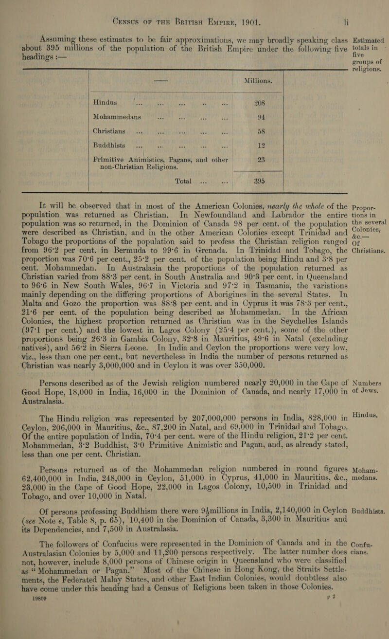 Assuming these estimates to be fair approximations, we may broadly speaking class about 395 millions of the population of the British Empire under the following five      headings :— ; | ict Millions. Hindus 208 Mohammedans 04 Christians 58 Buddhists 12 Primitive Anirhistics, Pagans, and other 23 non-Christian Religions, Total 395   It will be observed that in most of the American Colonies, nearly the whole of the population was returned as Christian. In Newfoundland and Labrador the entire population was so returned, in the Dominion of Canada 98 per cent. of the population were described as Christian, and in the other American Colonies except Trinidad and Tobago the proportions of the population said to profess the Christian religion ranged from 96°2 per cent. in Bermuda to 99°6 in Grenada. In Trinidad and Tobago, the proportion was 70°6 per cent., 25°2 per cent. of the population being Hindu and 3:8 per cent. Mohammedan. In Australasia the proportions of the population returned as Christian varied from 88°3 per cent. in South Australia and 90°3 per cent. in Queensland to 96°6 in New South Wales, 96°7 in Victoria and 97:2 in Tasmania, the variations mainly depending on the differing proportions of Aborigines in the several States. In Malta and Gozo the proportion was 88:8 per cent. and in Cyprus it was 78°3 per cent., 21°6 per cent. of the population being described as Mohammedan. In the African Colonies, the highest proportion returned as Christian was in the Seychelles Islands (97:1 per cent.) and the lowest in Lagos Colony (25°4 per cent.), some of the other proportions being 26°3 in Gambia Colony, 32°8 in Mauritius, 49°6 in Natal (excluding natives), and 56°2 in Sierra Leone. In India and Ceylon the proportions were very low, viz., less than one per cent., but nevertheless in India the number of persons returned as Christian was nearly 3,000,000 and in Ceylon it was over 350,000. Good Hope, 18,000 in India, 16,000 in the Dominion of Canada, and nearly 17,000 in Australasia. The Hindu religion was represented by 207,000,000 persons in India, 828,000 in Ceylon, 206,000 in Mauritius, &amp;c., 87,200 in Natal, and 69,000 in Trinidad and Tobago. Of the entire population of India, 70°4 per cent. were of the Hindu religion, 21*2 per cent. Mohammedan, 3°2 Buddhist, 3°0 Primitive Animistic and Pagan, and, as already stated, less than one per cent. Christian. Persons returned as of the Mohammedan religion numbered in round figures 62,400,000 in India, 248,000 in Ceylon, 51,000 in Cyprus, 41,000 in Mauritius, &amp;e., 23,000 in the Cape of Good Hope, 22,000 in Lagos Colony, 10,500 in Trinidad and Tobago, and over 10,000 in Natal. Of persons professing Buddhism there were 94millions in India, 2,140,000 in Ceylon (see Note e, Table 8, p. 65), 10,400 in the Dominion of Canada, 3,300 in Mauritius and its Dependencies, and 7,500 in Australasia. The followers of Confucius were represented in the Dominion of Canada and in the Australasian Colonies by 5,000 and 11,200 persons respectively. The latter number does not, however, include 8,000 persons of Chinese origin in Queensland who were classified as “ Mohammedan or Pagan.” Most of the Chinese in Hong Kong, the Straits Settle- ments, the Federated Malay States, and other East Indian Colonies, would doubtless also have come under this heading had a Census of Religions been taken in those Colonies. 19809 g 2 Estimated totals in five groups of religions. Propor- tions in the several Colonies, &amp;¢.— Of Christians. Numbers of Jews. Hindus, Moham- medans. Buddhists. Confu- cians.