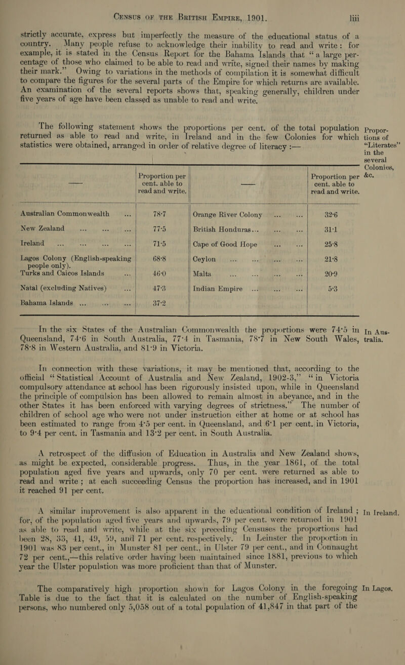 strictly accurate, express but imperfectly the measure of the educational status of a country. Many people refuse to acknowledge their inability to read and write: for example, it is stated in the Census Report for the Bahama Islands that “a large per- centage of those who claimed to be able to read and write, signed their names by making their mark.” Owing to variations in the methods of compilation it is somewhat difficult to compare the figures for the several parts of the Empire for which returns are available. An examination of the several reports shows that, speaking generally, children under five years of age have been classed as unable to read and write. The following statement shows the proportions per cent. of the total population returned as able to read and write, in Ireland and in the few Colonies for which    statistics were obtained, arranged in order of relative degree of literacy :— gs SE AEA ED a Oe eb: Sa ae tae ape al oll Proportion per Proportion per — | cent. able to —— cent. able to read and write. read and write. Australian Commonwealth ait T8°7 Orange River Colony... “ 32°6 New Zealand = sid rr 115 British Honduras... a We 31:1 Ireland _... a ons 3 715 Cape of Good Hope ‘eis se 25°8 Lagos Colony (English-speaking 68°8 Ceylon 21'8 people only). Turks and Caicos Islands ay 460 Malta 20°9 Natal (excluding Natives) oe 47°3 Indian Empire D3 Bahama Islands ... “4 ” 37-2    rr In the six States of the Australian Commonwealth the proportions were 74°5 in Queensland, 74°6 in South Australia, 77-4 in Tasmania, 78°7 in New South Wales, 78°8 in Western Australia, and 81°9 in Victoria. In connection with these variations, it may be mentioned that, according to the official ‘ Statistical Account of Australia and New Zealand, 1902-3,” “in Victoria compulsory attendance at school has been rigorously insisted upon, while in Queensland the principle of compulsion has been allowed to remain almost in abeyance, and in the other States it has been enforced with varying degrees of strictness.’ The number of children of school age who were not under instruction either at home or at school has been estimated to range from 4°5 per cent. in Queensland, and 61 per cent. in Victoria, to 9°4 per cent. in Tasmania and 13:2 per cent. in South Australia. A retrospect of the diffusion of Education in Australia and New Zealand shows, as might be expected, considerable progress. Thus, in the year 1861, of the total population aged five years and upwards, only 70 per cent. were returned as able to read and write; at each succeeding Census the proportion has increased, and in 1901 it reached 91 per cent. A similar improvement is also apparent in the educational condition of Ireland ; for, of the population aged five years and upwards, 79 per cent. were returned in 1901 as able to read and write, while at the six preceding Censuses the proportions had been 28, 33, 41, 49, 59, and 71 per cent. respectively. In Leinster the proportion in 1901 was 83 per cent., in Munster 81 per cent., in Ulster 79 per cent., and in Connaught 72 per cent.,—this relative order having been maintained since 1881, previous to which year the Ulster population was more proficient than that of Munster. The comparatively high proportion shown for Lagos Colony in the foregoing Table is due to the fact that it is calculated on the number of English-speaking persons, who numbered only 5,058 out of a total population of 41,847 in that part of the Propor- tions of “Literates”’ in the several Colonies, &amp;e, In Aus- tralia. In Ireland. In Lagos.