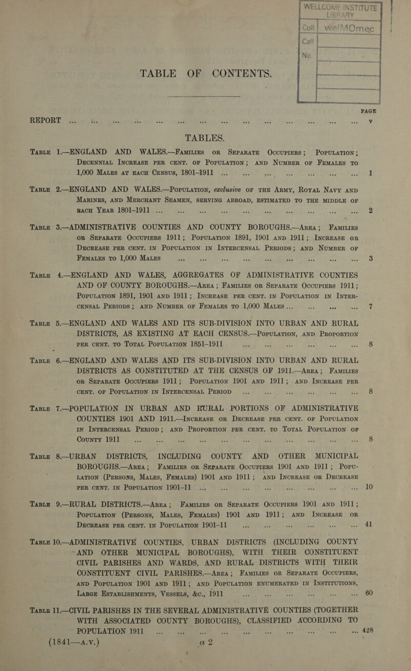 TABLE OF CONTENTS.   TABLES. TaBLE 1—ENGLAND AND WALES.—Famities orn SEPARATE OccUPIERS; POPULATION; DECENNIAL INCREASE PER CENT. OF POPULATION; AND NuMBER OF FEMALES TO 1,000 Matzes at EAcH Census, 1801-1911 ... ‘3 ey aes &lt;i aE L tind TaBLE 2.—ENGLAND AND WALES.—Poputation, exclusive or THE ARMy, Royat Navy anp MarinEs, AND MERCHANT SEAMEN, SERVING ABROAD, ESTIMATED TO THE MIDDLE OF BACH YEAR 1801-1911 ... +H ae aaa ae a nae ocx Pe! . ee 2 TasLE 3.—ADMINISTRATIVE COUNTIES AND COUNTY BOROUGHS.—Arga; Famitizes oR SEPARATE OccuPreRS 1911; PopuLation 1891, 1901 anp 1911; IncREASE oR DECREASE PER CENT. IN POPULATION IN INTERCENSAL PERIODS; AND NUMBER OF FEMALES To 1,000 Mazes ite ce an sf are Ay a. aA: eee ak Taste 4.—-ENGLAND AND WALES, AGGREGATES OF ADMINISTRATIVE COUNTIES AND OF COUNTY BOROUGHS.—Arzga ; Famiuies ork SEPARATE OccuprerRs 1911; PopuLaTION 1891, 1901 anp 1911; INcREASE PER CENT. IN POPULATION IN INTER- CENSAL PERIODS; AND NUMBER OF FEMALES TO 1,000 Mates... ae te as OE TaBLE 5.—ENGLAND AND WALES AND ITS SUB-DIVISION INTO URBAN AND RURAL DISTRICTS, AS EXISTING AT EACH CENSUS.—Poputation, AND ProporTION PER CENT. TO ToTAL PopuLaTIon 1851-1911 yee “a a ae 44 BAe TasLE 6.—ENGLAND AND WALES AND ITS SUB-DIVISION INTO URBAN AND RURAL DISTRICTS AS CONSTITUTED AT THE CENSUS OF 191]1.—ArgEa; Famities oR SEPARATE OccupieRS 1911; PopuLation 1901 anp 1911; aAnp INCREASE PER CENT. OF POPULATION IN INTERCENSAL PERIOD _... ee oa ey 82 et. 8 TaBLE 7.—POPULATION IN URBAN AND RURAL PORTIONS OF ADMINISTRATIVE COUNTIES 1901 AND 1911.—IncrEASE oR DECREASE PER CENT. OF POPULATION IN INTERCENSAL PERIOD; AND PROPORTION PER CENT. TO ToTAL POPULATION OF County 1911 ade =e tes a ye. oe ae ai Pe is sigan 4 Taste 8.—URBAN DISTRICTS, INCLUDING COUNTY AND OTHER MUNICIPAL BOROUGHS.—ArgEA; Famities oR SEPARATE OccurreRS 1901 anp 1911; Popv- LATION (PERsons, Mates, FEMALES) 1901 anp 1911; ANnbD INCREASE OR DECREASE PER CENT. IN PopuLATION 1901-11 .., &amp; ao hy : ae ia PM Rel TaBLE 9.—RURAL DISTRICTS.—Area; Famities on SEPARATE OccuPrieRS 1901 anv 1911; PopuLaTION (Persons, Mates, Frmates) 1901 anp 1911; AND INCREASE OR DECREASE PER CENT. IN PopuLaTion 1901-11 - a wee pe uit Way TaBLE 10—ADMINISTRATIVE COUNTIES, URBAN DISTRICTS (INCLUDING COUNTY ~AND OTHER MUNICIPAL BOROUGHS), WITH THEIR CONSTITUENT CIVIL PARISHES AND WARDS, AND RURAL DISTRICTS WITH THEIR CONSTITUENT CIVIL PARISHES.—Arga; Famrtirs or SEPARATE OCCUPIERS, AND PopuLATION 1901 anp 1911; AND POPULATION ENUMERATED IN INSTITUTIONS, LarcEe EsTaBLISHMENTS, VESSELS, &amp;c., 1911 o- as ¥3 tbe is weer TasLE 11—CIVIL PARISHES IN THE SEVERAL ADMINISTRATIVE COUNTIES (TOGETHER WITH ASSOCIATED COUNTY BOROUGHS), CLASSIFIED ACCORDING TO PCa tet a ee Penge Geter AEA 498