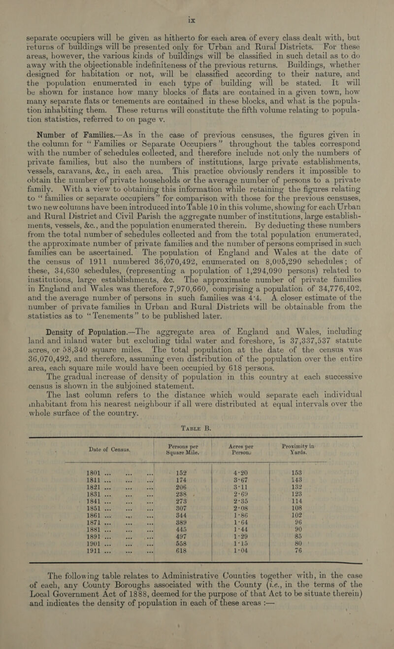 separate occupiers will be given as hitherto for each area of every class dealt with, but returns of buildings will be presented only for Urban and Rural Districts. For these areas, however, the various kinds of buildings will be classified in such detail as to do away with the objectionable indefiniteness of the previous returns. Buildings, whether designed for habitation or not, will be classified according to their nature, and the population enumerated in each type of building will be stated. It will be shown for instance how many blocks of flats are contained in a given town, how many separate flats or tenements are contained in these blocks, and what is the popula- tion inhabiting them. These returns will constitute the fifth volume relating to popula- tion statistics, referred to on page vy. ‘Number of Families—As in the case of previous censuses, the figures given in the column for “ Families or Separate Occupiers” throughout the tables correspond with the number of schedules collected, and therefore include not only the numbers of private families, but also the numbers of institutions, large private establishments, vessels, caravans, &amp;c., in each area, This practice obviously renders it impossible to obtain the number of private households or the average number of persons to a private family. With a view to obtaining this information while retaining the figures relating to ‘‘ families or separate occupiers” for comparison with those for the previous censuses, two new columns have been introduced into Table 10 in this volume, showing for each Urban — and Rural District and Civil Parish the aggregate number of institutions, large establish- ments, vessels, &amp;c., and the population enumerated therein. By deducting these numbers from the total number of schedules collected and from the total population enumerated, the approximate number of private families and the number of persons comprised in such families can be ascertained. The population of England and Wales at the date of the census of 1911 numbered 36,070,492, enumerated on 8,005,290 schedules; of these, 34,630 schedules, (representing a population of 1,294,090 persons) related to institutions, large establishments, &amp;c. The approximate number of private families in England and Wales was therefore 7,970,660, comprising a population of 34,776,402, and the average number of persons in such families was 4:4. A closer estimate of the number of private families in Urban and Rural Districts will be obtainable from the statistics as to “'Tenements” to be published later. Density of Population—The aggregate area of England and Wales, including land and inland water but excluding tidal water and foreshore, is 37,337,537 statute acres, or 58,340 square miles. The total population at the date of the census was 36,070,492, and therefore, assuming even distribution of the population over the entire area, each square mile would have been occupied by 618 persons. The gradual increase of density of population in this country at each successive census 1s shown in the subjoined statement. | The last column refers to the distance which would separate each individual inhabitant from his nearest neighbour if all were distributed at equal intervals over the whole surface of the country.    TABLE B. Persons per Acres per | Proximity in Dale of Congus. Square Mile. | Pend ‘pets 1801 a ie ae il by; 4°20 153 ISDL 6) sds east 174 3°67 143 S21 Ace by oe 206 3°11 132 LR yon RR 2 aa sae 238, 4 2°69 123 toy: 3 ee if els 273 2°00 114 1851 \.: he yl 307 2°08 108 1861 ... oad veal 344 1°86 102 LAT a ass ae aoe 389 1°64 96 i heat}! yee oh vee] 445 1°44 90 TROECH? ate oat 497 1°29 85 1901. ... ioe bas 558 1 80 TODD Boy bbe oe 618 1°04 76   The following table relates to Administrative Counties together with, in the case of each, any County Boroughs associated with the County (ze., in the terms of the Local Government Act of 1888, deemed for the purpose of that Act to be situate therein) and indicates the density of population in each of these areas :—