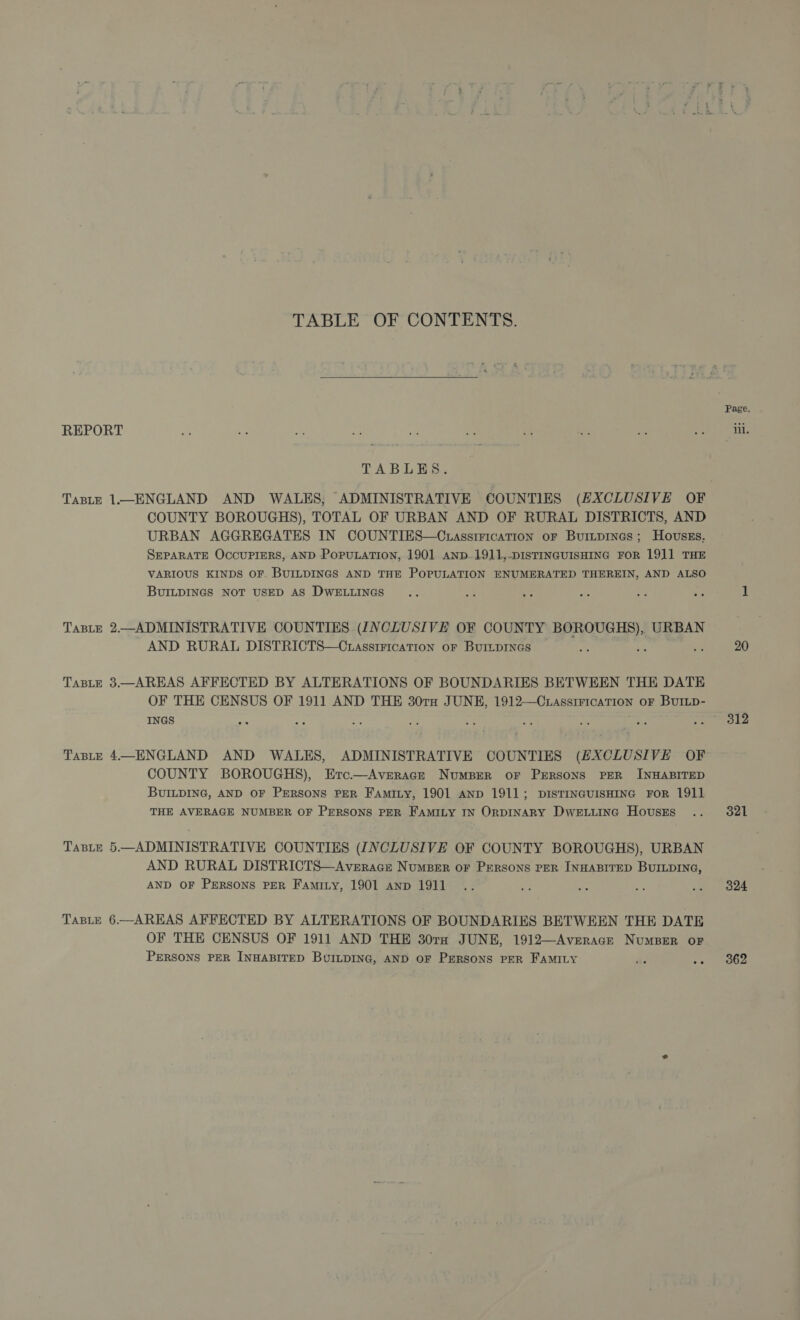 TABLE OF CONTENTS. REPORT TABLES. TaBLE 1—ENGLAND AND WALES; ADMINISTRATIVE COUNTIES (EXCLUSIVE OF COUNTY BOROUGHS), TOTAL OF URBAN AND OF RURAL DISTRICTS, AND URBAN AGGREGATES IN COUNTIES—C tassirication or Buiitpines; Hovsss, SEPARATE OCCUPIERS, AND PoPULATION, 1901 anD.1911,-DISTINGUISHING FOR 1911 THE VARIOUS KINDS OF. BUILDINGS AND THE POPULATION ENUMERATED THEREIN, AND ALSO BUILDINGS NOT USED AS DWELLINGS Taste 2.—ADMINISTRATIVE COUNTIES (INCLUSIVE OF COUNTY BOROUGHS), URBAN AND RURAL DISTRICTS—C tassirication oF BurtpInas ra i TaBLE 3.—AREAS AFFECTED BY ALTERATIONS OF BOUNDARIES BETWEEN THE DATE OF THE CENSUS OF 1911 AND THE 30TH JUNE, 1912—Cuassirication or BurLp- TaBLE 4—ENGLAND AND WALES, ADMINISTRATIVE COUNTIES (EXCLUSIVE OF COUNTY BOROUGHS), Erc.—Avrerace Numper oF PrErsons PER INHABITED BUILDING, AND OF PERSONS PER Famity, 1901 anp 1911; DISTINGUISHING FOR 1911 THE AVERAGE NUMBER OF PERSONS PER FAMILY IN OrDINARY DwetiInc HovuskEs Taste 5.—ADMINISTRATIVE COUNTIES (INCLUSIVE OF COUNTY BOROUGHS), URBAN AND RURAL DISTRICTS—Averace NumBer or Persons PER INHABITED BUILDING, AND OF PERSONS PER Famity, 1901 anp 1911 TaBLeE 6——AREAS AFFECTED BY ALTERATIONS OF BOUNDARIES BETWEEN THE DATE OF THE CENSUS OF 1911 AND THE 30rax JUNE, 1912—Averace NuMBER OF PERSONS PER INHABITED BuILDING, AND OF PeRsons PER FAMILY Page. iil. 20 312 321 324 362