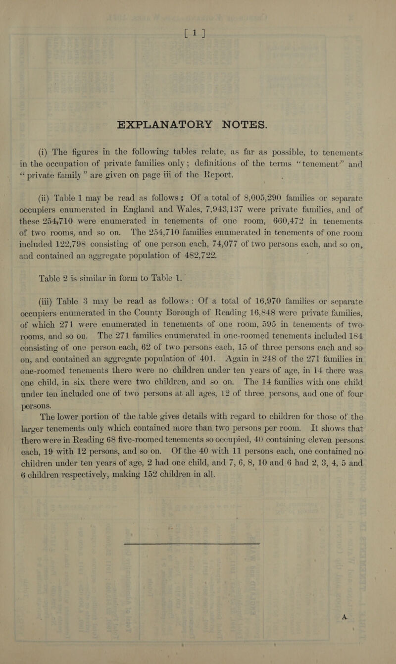 [1] EXPLANATORY NOTES. (i) The figures in the following tables relate, as far as possible, to tenements: in the occupation of private families only; definitions of the terms “tenement” and “ private family” are given on page ili of the Report. (ii) Table 1 may be read as follows: Of a total of 8,005,290 families or separate occupiers enumerated in England and Wales, 7,943,137 were private families, and of these 254,710 were enumerated in tenements of one room, 660,472 in tenements of two rooms, and so on. The 254,710 families enumerated in tenements of one room included 122,798 consisting of one person each, 74,077 of two persons enc and so on, and contained an aggregate population of 482,722. Table 2 is similar in form to Table 1. (iii) Table 3 may be read as follows: Of a total of 16,970 families or separate occupiers enumerated in the County Borough of Reading 16,848 were private families, of which 271 were enumerated in tenements of one room, 595 in tenements of two: rooms, and so on. The 271 families enumerated in one-roomed tenements included 184 consisting of one person each, 62 of two persons each, 15 of three persons each and so on, and contained an aggregate population of 401. Again in 248 of the 271 families in one-roomed tenements there were no children under ten years of age, in 14 there was one child, in six there were two children, and so on. The 14 families with one child under ten included one of two persons at all ages, 12 of three persons, and one of four persons. The lower portion of the table gives details with regard to children for those of the larger tenements only which contained more than two persons per room. It shows that there were in Reading 68 five-roomed tenements so occupied, 40) containing eleven persons. each, 19 with 12 persons, and soon. Of the 40 with 11 persons each, one contained no. children under ten years of age, 2 had one child, and 7, 6, 8, 10 and 6 had 2, 3, 4, 5 and 6 children respectively, making 152 children in all.  
