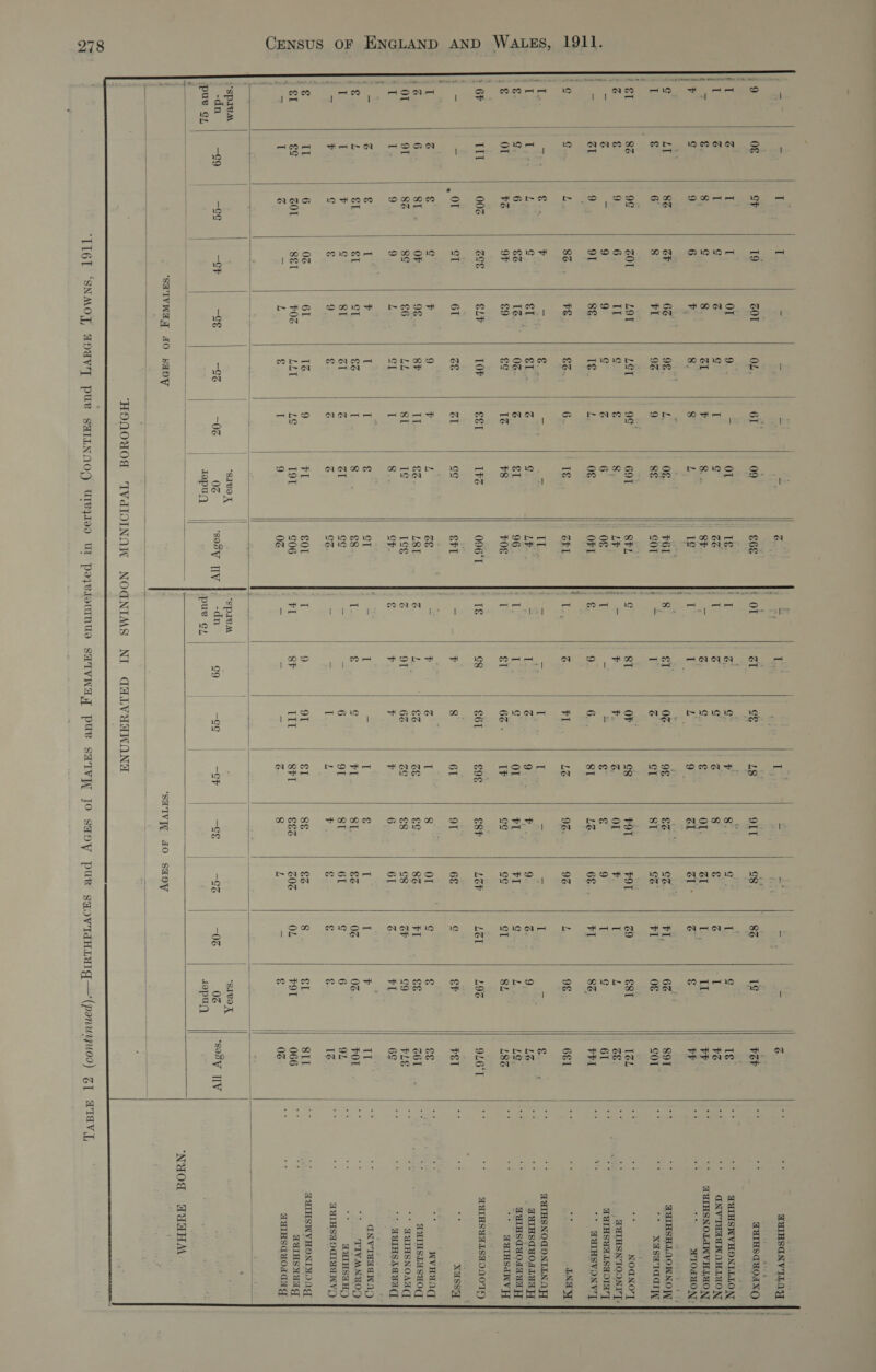           = = I é T = = = 9 0g CF 19 ZOr OL. eI. iT 4 I I O1 9 2 iT Z I ¢ z G I it € 8, G 8 ra F iy G 9 6 7, 8. 8 ‘¢ LT 8Z ra 6Z 9¢ L iT g 6’ 8 FI 9% 9 } eT 8z 9¢ ZO1 LOT LST 99° 2g € 9 6 II ¢ € ; i - z - 9 9 G j a ; = = i ZI 9 91 8g Te ii a : 7 ¢ ¢ £ 8 Fg €Z 6. mM |: 1. 7 ge 7 m ae = a iT I L G el €I Z a +g ¢ 6 £Z IZ 0Z z = ¢ O1 3 OF €9 eG IZ aq |: oF Hi )h00e |; ede | sly |: 1dr |: eer 7 i a ,- = Or CT 61 ee ZI — it z g g v 9 v a |i 6 SI OF 9¢ SF Ul s OL 91 8% 8g £6 LL sI o} iT I 9 9 ¥ Cy I Z { eo _- Zz g I t I I = ig L el el cl eZ I 3 I I F ¢ SI ZI z , | r c € 9 € z M 5 elas Ul 6 02 61 1 9 7, €L gC Z01 SEI FOZ LLI Le a ‘= I z ~ L € I — “spree -dn —c9 —Gg —OF —G¢ co! al es 8 7 pue gy,       = Z .s 09 e6¢ ‘OL ol 1g ET c | Bz I Site SF =| L Ig iT 0g | $6L § gf - GOT i = 691 SPL ig 8, LP i - 6 0g 27 0g OFT =: ; Ie CEI pee oe Il isi. G LY = el 96 i #8 POE [ 1¥Z 096° i€ cg ePL - L ra al - &amp;. LST Z 1S 1e¢ Z 8 cP e € cl : 8 €8 I ZI GG 2 Z GZ - ral 01 I 191 606 FI 9 0Z ~ *sav9 X | spare 0Z || ‘sesW ITV -dn repuy, | pue Gy    278           } | ; tbe TI = = = = Zz GUIHSANVILAY | ra og 18 Olt | $8 8% its Pb “ GuIHSau0AxO z ¢: a 8. vn L G Ie (UIHSWVHONLLLON Ze S G 8 6 G I 1x6 GNVTUTAWOHLUO N G a € OL. GI Le II PF TUIHSNOLANVHLYON oe L 9° Zl ZI (aa g tPF “ os WIOdUON: er 0g 9¢ €Z GZ FI, 6Z sor. ee TATHSHLAOWNOW, i G cI St co al 0&amp; SOT . ‘* Xasa@Iaary, sI OF Gg FOI POL z9 esi IL 5 S. NOGNO'T uy iz z, OL F I L ce 4 _WUIHSN'IOONI'Y: 7m = ¢ € 9 T G 61 TUIHSUTLSCOLa'T 9 6. 81 LE 6€ FI 8% FFL 9 * GUIHSVONV'T G FI LE 9Z 9% L 9€ 6&amp;1 ce INDY a I T = &gt; I = g. GTUIHSNOGONILNO FY L G 9 Vax: 9 G. 9 LG GULHSayOALAa YY I g Or 1 FI g a Lg TUIHSCUOMA AH €1 66 - If Gg Gg GT 8L L8G “* GUTH Sd NV cg E61 £98 ESF Lar LI L9G 9L6T TULHSURLSAONOTS) F 8 61 91 6E ¢ eh PEI = XUSSI r Z I 8 Or ¢ € ge “yay La, &amp;G CE €¢ 8G FI €&amp; C61 TUHSLUSUo(y 9T 6G og €8 8 GP g PLE PULHSNOAM(T v ¥ 7 6 6I a FI 6¢ | AUIHSATUAC I = I € if I a It | aNviugaway € g ieee 81 8% 0Z 0% FOL TIVANUO() = 6 | 9T SI 6L ¢ 6 | QL GUIHSAH,) = I hed F ¢ ¢ € Ne Te TUIHSaNCIUAWV() 9 91 gI 8g &amp;Z 8 €L | SII CUTHSWVHONTMO Ag SF TL SFI tetera 0% OL POL | 066 HUTHS WUE] ai &gt; G 8 Ne = § 0% TUS avo aa S180 cg IG) ) Chr hperse se | Remar —0% 0 ‘sos IV | sopuQ,          ‘NYOd WUTHM t