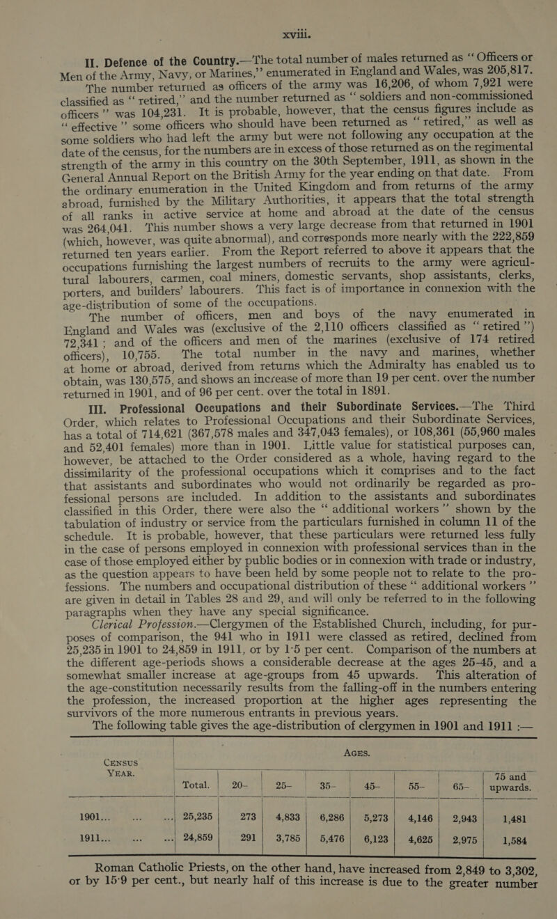 Men of the Army, Navy, or Marines,” enumerated in England and Wales, was 205,817. The number returned as officers of the army was 16,206, of whom 7,921 were classified as “‘ retired,’ and the number returned as ‘‘ soldiers and non-commissioned officers’ was 104,231. It is probable, however, that the census figures include as “ effective’ some officers who should have been returned as “ retired,’ as well as some soldiers who had left the army but were not following any occupation at the date of the census, for the numbers are in excess of those returned as on the regimental strength of the army in this country on the 30th September, 1911, as shown in the General Annual Report on the British Army for the year ending on that date. From the ordinary enumeration in the United Kingdom and from returns of the army abroad, furnished by the Military Authorities, it appears that the total strength of all ranks in active service at home and abroad at the date of the census was 264,041. This number shows a very large decrease from that returned in 1901 (which, however, was quite abnormal), and corresponds more nearly with the 222,859 returned ten years earlier. From the Report referred to above it appears that the occupations furnishing the largest numbers of recruits to the army were agricul- tural labourers, carmen, coal miners, domestic servants, shop assistants, clerks, porters, and builders’ labourers. ‘This fact is of importance in connexion with the age-distribution of some of the occupations. The number of officers, men and boys of the navy enumerated in England and Wales was (exclusive of the 2,110 officers classified as “ retired ’’) 72,341; and of the officers and men of the marines (exclusive of 174 retired officers), 10,755. The total number in the navy and marines, whether at home or abroad, derived from returns which the Admiralty has enabled us to obtain, was 130,575, and shows an increase of more than 19 per cent. over the number returned in 1901, and of 96 per cent. over the total in 1891. III. Professional Occupations and their Subordinate Services.—The Third Order, which relates to Professional Occupations and their Subordinate Services, has a total of 714,621 (367,578 males and 347 ,043 females), or 108,361 (55,960 males and 52,401 females) more than in 1901. Little value for statistical purposes can, however, be attached to the Order considered as a whole, having regard to the dissimilarity of the professional occupations which it comprises and to the fact that assistants and subordinates who would not ordinarily be regarded as pro- fessional persons are included. In addition to the assistants and subordinates classified in this Order, there were also the “ additional workers ’’ shown by the tabulation of industry or service from the particulars furnished in column 11 of the schedule. It is probable, however, that these particulars were returned less fully in the case of persons employed in connexion with professional services than in the case of those employed either by public bodies or in connexion with trade or industry, as the question appears to have been held by some people not to relate to the pro- fessions. The numbers and occupational distribution of these “‘ additional workers ”’ are given in detail in Tables 28 and 29, and will only be referred to in the following paragraphs when they have any special significance. Clerical Profession.—Clergymen of the Established Church, including, for pur- poses of comparison, the 941 who in 1911 were classed as retired, declined from 25,235 in 1901 to 24,859 in 1911, or by 15 per cent. Comparison of the numbers at the different age-periods shows a considerable decrease at the ages 25-45, and a somewhat smaller increase at age-groups from 45 upwards. This alteration of the age-constitution necessarily results from the falling-off in the numbers entering the profession, the increased proportion at the higher ages representing the survivors of the more numerous entrants in previous years. The following table gives the age-distribution of clergymen in 1901 and 1911 :—                 AGES. CENSUS YEAR. | nk | 75 and Total. | 20- 25—- | 35- | 45- | 55- 65- upwards. 1901... * ».2| 20,200 4,833 6,286 0:273 4,146 2,943 1,481 1911... ‘es ...| 24,859 3,785 5,476 6,123 4,625 2,975 1,584   