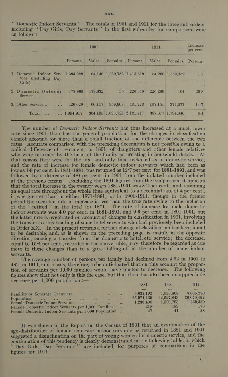 Domestic Indoor Servants.” The totals in 1901 and 1911 for the three sub-orders, including “ Day Girls, Day Servants’ in the first sub-order for comparison, were as follows :—  Persons! | Males. | Females.]| Persons. Males. Females. Persons.  1. Domestic Indoor Ser- 1,394,929 64,146 | 1,330,783]1,413,619 54,260. 1,359,359 1-3 vice (including Day Girls). 2. Domestic Outdoor | 179,968, | 179,932 36] 226,370 226,266 104 25-8 Service | 3. Other Service ... ... 420,020 60,117, 359,903] 481,728, 107,151 374,577, 14-7 pias pene eee te.  Total. ... _ ... |1,994,917 304,195 1,690,722 2,121,717, 387,677 1,734,040. 6-4.  The number of Domestic Indoor Servants has thus increased at a much lower tate since 1901 than has the general population, for the changes in classification cannot account for more than a small fraction of the difference between the two rates. Accurate comparison with the preceding decennium is not possible owing to a radical difference of treatment, in 1891, of daughters and other female relatives who were returned by the head of the family as assisting in household duties. At that census they were for the first and only time reckoned as in domestic service, and the rate of increase for female domestic indoor servants, which had been as low as 1-9 per cent. in 1871-1881, was returned as 12°7 per cent. for 1881-1891, and was followed by a decrease of 4:0 per cent. in 1901 from the inflated number included at the previous census. Excluding the 1891 figures from the comparison, it appears that the total increase in the twenty years 1881-1901 was 8-2 per cent., and, assuming an equal rate throughout the whole time equivalent to a decennial rate of 4 per cent., it was greater than in either 1871-1881, or in 1901-1911, though in the former period the recorded rate of increase is less than the true rate owing to the inclusion of the ‘‘ retired” in the total for 1871. ‘The rate of increase for male domestic indoor servants was 4:0 per cent. in 1881-1891, and 9-6 per cent. in 1891-1901, but the latter rate is overstated on account of changes in classification in 1901, involving the transfer to this heading of some hotel servants who had previously been included in Order XX. In the present returns a further change of classification has been found to be desirable, and, as is shown on the preceding page, is mainly in the opposite direction, causing a transfer from the domestic to hotel, etc. service; the decrease, equal to 15-4 per cent., recorded in the above table, may, therefore, be regarded as due more to these changes than to a great falling-off in the number of male indoor servants. The average number of persons per family had declined from 4-62 in 1901 to 4-51 in 1911, and it was, therefore, to be anticipated that on this account the propor- tion of servants per 1,000 families would have tended to decrease. The following figures show that not only is this the case, but that there has also been an appreciable decrease per 1,000 population :— 1881. 1901. 1911. Families or Separate Occupiers dat at a ree 5,633,192 7,036,868 8,005,290 Population ee = fete cA oe £7 ate 25,974,439 32,527,843 36,070,492 Female Domestic Indoor Servants... Pi: a oe 1,230,406 1,330,783 1,359,359 Female Domestic Indoor Servants per 1,000 Families... 218 189 170 Female Domestic Indoor Servants per 1,000 Population ... 47 4) 38 It was shown in the Report on the Census of 1901 that an examination of the age-distribution of female domestic indoor servants as returned in 1881 and 1901 suggested a disinclination on the part of young women for domestic service, and the continuation of this tendency is clearly demonstrated in the following table, in which “Day Girls, Day Servants” are included, for purposes of comparison, in the figures for 1911.