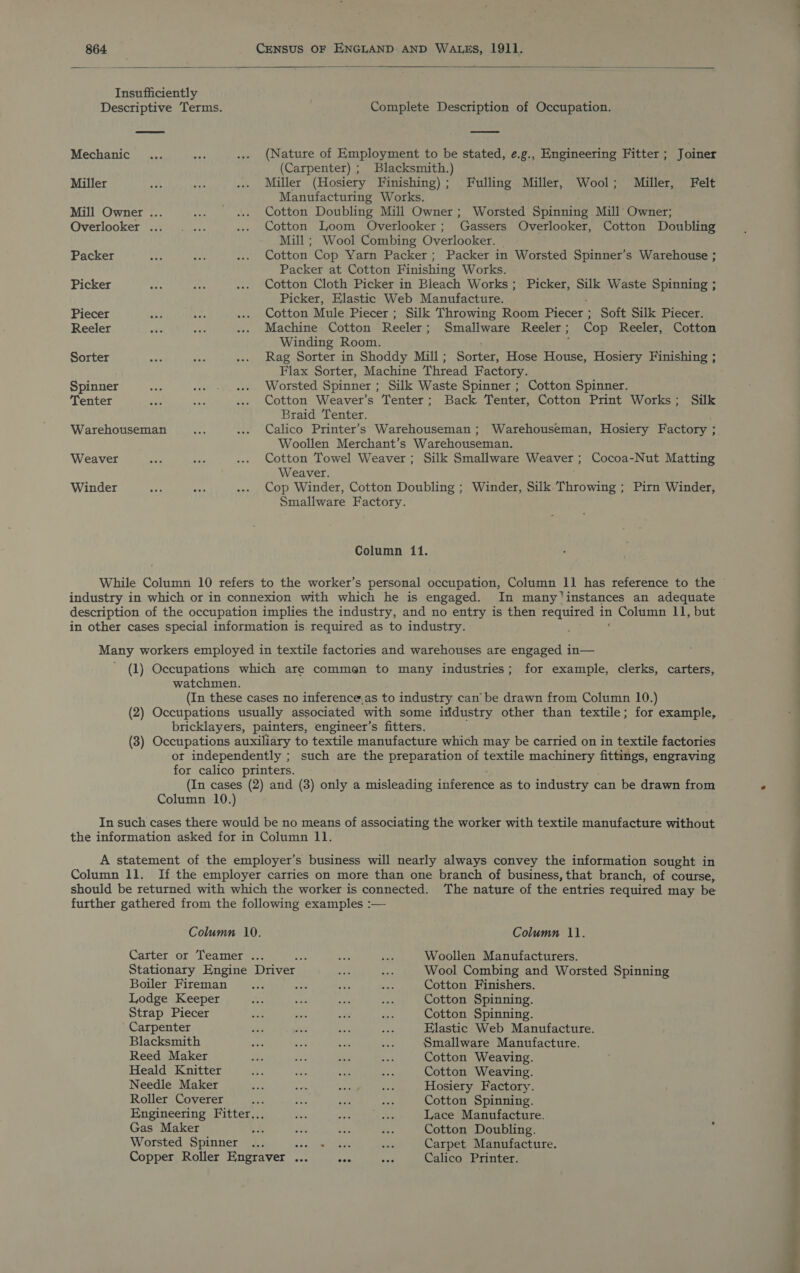    Insufficiently Descriptive Terms. Complete Description of Occupation.  Mechanic... ay ... (Nature of Employment to be stated, ¢.g., Engineering Fitter ; Joiner (Carpenter) ; Blacksmith.) . Miller th a ... Miller (Hosiery Finishing); Fulling Miller, Wool; Miller, Felt Manufacturing Works. Mill Owner ... .. «. Cotton Doubling Mill Owner ; Worsted Spinning Mill’ Owner; Orverlooker 277 ian ... Cotton Loom Overlooker; Gassers Overlooker, Cotton Doubling Mill ; Wool Combing Overlooker. | Packer Sp a ... Cotton Cop Yarn Packer; Packer in Worsted Spinner’s Warehouse ; Packer at Cotton Finishing Works. Picker bes Bp ... Cotton Cloth Picker in Bleach Works; Picker, Silk Waste Spinning ; Picker, Elastic Web Manufacture. Piecer Gi 44 ... Cotton Mule Piecer ; Silk Throwing Room Piecer : Soft Silk Piecer. Reeler ot ne ... Machine Cotton Reeler : Smallware Reeler ; Cop Reeler, Cotton Winding Room. Sorter as ae ... Rag Sorter in Shoddy Mill ; Sorter, Hose House, Hosiery Finishing ; Flax Sorter, Machine Thread Factory. Spinner ae ... - «Worsted Spinner ; Silk Waste Spinner ; Cotton Spinner. Tenter vA ge ... Cotton Weaver’s Tenter; Back Tenter, Cotton Print Works; Silk Braid Tenter. Warehouseman Calico Printer’s Warehouseman ; Warehouseman, Hosiery Factory ; Woollen Merchant’s Warehouseman. Weaver nee Be ... Cotton Towel Weaver ; Silk Smallware Weaver; Cocoa-Nut Matting Weaver. Winder eas ae ... Cop Winder, Cotton Doubling ; Winder, Silk Throwing ; Pirn Winder, Smallware Factory. Column 11. While Column 10 refers to the worker’s personal occupation, Column 11 has reference to the industry in which or in connexion with which he is engaged. In many'instances an adequate description of the occupation implies the industry, and no entry is then required in a, Colemn 11, but in other cases special information is. required as to industry. Many workers employed in textile factories and warehouses are engaged in— (1) Occupations which are commen to many industries; for example, clerks, carters, watchmen. (In these cases no inference.as to industry can’ be drawn from Column 10.) (2) Occupations usually associated with some itidustry other than textile; for example, bricklayers, painters, engineer’s fitters. (3) Occupations auxiliary to textile manufacture which may be carried on in textile factories ot independently ; such are the preparation of textile machinery fittings, engraving for calico printers. (In cases (2) and (3) only a misleading inference as to industry can be drawn from Column 10.) In such cases there would be no means of associating the worker with textile manufacture without the information asked for in Column 11. A statement of the employer’s business will nearly always convey the information sought in Column 11. If the employer carries on more than one branch of business, that branch, of course, further gathered from the following examples :-— Column 10. Carter or Teamer ... : Stationary Engine Driver. Lodge Keeper Strap Piecer Reed Maker Heald Knitter Needle Maker Roller Coverer Gas Maker eS. Copper Roller Engraver ... en Column 11. Woollen Manufacturers. Wool Combing and Worsted Spinning Cotton Spinning. Cotton Spinning. Cotton Weaving. Cotton Weaving. Hosiery Factory. Cotton Spinning. Cotton Doubling. Calico Printer. ——_—- s =