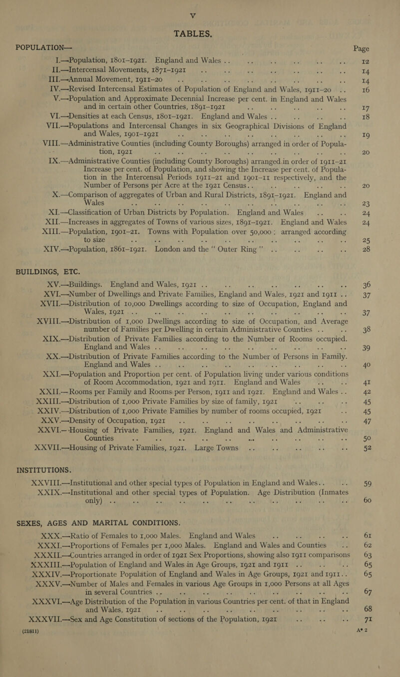 Vv TABLES. POPULATION— I.—Population, 1801-1921. England and Wales . IIJ.—Intercensal Movements, 1871-1921 IiI.—Annual Movement, 1911-20 IV.—Revised Intercensal Estimates of Boseletion of England sta Wales, tgttlad V.—Population and Approximate Decennial Increase per cent. in England and Wales and in certain other Countries, 1891-1921 VI.—Densities at each Census, 1801-1921. England and Wales .. VII.—Populations and Intercensal Changes in six ae Cee Divisions of England and Wales, IgoI—1g2I VIII.—Administrative Counties ie Sie: County Boroughs) arranged in be a Popula- tion, 1921 IX, —Administrative Counties panaicias Grimey Eaorats) area: in erdet if Toon 21 Increase per cent. of Population, and showing the Increase per cent. of Popula- tion in the Intercensal Periods 1911-21 and 1901-11 NPE ANSS and the Number of Persons per Acre at the 1921 Census. : X.—Comparison of Bidtey 3 of Urban and Rural homes 1891-1921. England ue Wales XI.—Classification of Uitat Detaees be eaetraa Paatted ad Wales XII.—Increases in aggregates of Towns of various sizes, 1891-1921. England and Wales XIII. Seem ANE ent Towns with Population over 50,000; arranged according to size us ae ae XIV.—Population, 1861-— cstv London and the “‘ Outer Ring ”’ BUILDINGS, ETC. XV.—Buildings. England and Wales, 1921 .. ig XVI.—Number of Dwellings and Private Families, Eneiage a Wales, Ait and ion a XVII.—Distribution of 10,000 pone nES BRET RE to size of Occupation, pein and Wales, 1921 XVIII.—Distribution of 1,000 Daciiaal according ity size te Oued pa ven anal vetoes number of Families per Dwelling in certain Administrative Counties . XIX.—Distribution of Private Families ae to the Number of Rooms occupied. England and Wales .. . XX.—Distribution of Private Families according ‘@ the Marnbér “at Pefeoke in Family England and Wales .. , XXI.—Population and Proportion per cent. a Panaiatien Reaie binder various Saditons of Room Accommodation, I92I and 1911. England and Wales XXII.— Rooms per Family and Rooms per Person, tg11 and 1921. England and Wales . XXIII.—Distribution of 1,000 Private Families by size of family, 1921 XXIV.—Distribution of 1,000 Private Families by number of rooms occupied, fle XXV.—Density of Occupation, 1921 XXVI.— Housing of Private Families, 198% England ee Wiles, and FR annicustes tee Counties : * Be 7 es hiv XXVII.—Housing of Private eas oe ieee Taans INSTITUTIONS. XXVIII.—Institutional and other special types of Population in England and Wales. . XXIX.—Institutional and other Esch aa of Se eae Age Distribution (Inmates only) ‘ at th: y a SEXES, AGES AND MARITAL CONDITIONS. XXX.—Ratio of Females to 1,000 Males. England and Wales XX XI.—Proportions of Females per 1,000 Males. England and Wales and iComantigs XX XII.—Countries arranged in order of 1921 Sex Proportions, showing also Ig11I emt XXXIII.—Population of England and Wales in Age Groups, 1921 and IgII XXXIV.—Proportionate Population of England and Wales in Age Groups, 1921 und IgIl. XXXV.—Number of Males and Females in various ao bes in 1,000 Persons at all Ages in several Countries .. XXXVI.—Age Distribution of the Population in various Gausnitries per oan of ANE in England and Wales, 1921 XXXVII.—Sex and Age Constitution of aioe be the Panuiation! rat (21811) 12 14 14 16 17 18 t9 20 20 23 24 24 25 28 36 37 af 38 39 40 4I 42 45 45 47 50 52 59 60