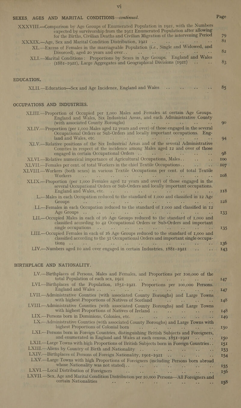 SEXES. AGES AND MARITAL CONDITIONS—continued. XXXVIII.—Comparison by Age Groups of Enumerated Population in 1921, with the Numbers expected by survivorship from the 1911 Enumerated Population after allowing for the Births, Civilian Deaths and Civilian Migration cf the intervening Period XXXIX.—Age, Sex and Marital Condition Distribution, 1921 XL.—Excess of Females in the marriageable vera RS (t.é., Single aan Widewads fa Divorced), aged 20 years and over. XLI.—Marital Conditions: Proportions by Shes in Abe Grdiene Eaeba 7 Wales . (1881-1921), Large Aggregates and Geographical Divisions (1921) EDUCATION. XLII.—Education—Sex and Age Incidence, England and Wales OCCUPATIONS AND INDUSTRIES. XLIII.—Proportion of Occupied per 1,000 Males and Females at certain Age Groups. England and Wales, Six Industrial Areas, and each Administrative County (with associated County Boroughs) XLIV.—Proportion (per 1,000 Males aged 12 years and over) of Anas Ys op in ie eres Occupational Orders or Sub-Orders and ae at ae OEP H ONE FRE land and Wales, etc. XLV.—Relative positions of the Six fwaeear ee PE af the ae | DEEN EeraTee Counties in respect of the incidence among Males a 12 and over of those engaged in certain Occupational Orders XLVI.—Relative numerical importance of Agricultural Occupatiane: baaika® XLVII.-——Females per cent. of total Workers in the chief Textile Brinton? ; XLVIII.—Workers (both sexes) in various Textile € cet ae per cent. of total Textile Workers XLIX.—Proportion (per 1,000 evintes aged 12 years ke aver be thoes be in he several Occupational Orders or Sub-Orders and ae important cat ae England and Wales, etc. L.—Males in each Occupation reduced to the standard of 1,000 ave RP eng in 12 Age Groups LI.—Females in each Occupation Rutol my the Seance of I,000 ene usurea in 12 Age Groups LIl.—Occupied Males in each of 16 Age ene eon te the alent of 1,000 Ada classified according to 42 mania os Orders or Sub-Orders and important single occupations LIII.—Occupied Females in each of 16 Age Groupe reckaa to the hedediard of I,000 ae classified according to the 31 nash on Orders and important single occupa- tions a ss LIV.—Numbers aged Io bad over Haneaged &amp; in octet Tadesaies. rhernmoan BIRTHPLACE AND NATIONALITY. LV.—Birthplaces of Persons, Males and Females, and mae Ss alt 100,000 of the total Population of each sex, 1921 LVI.—Birthplaces of the Population, 1851-1g2rI. Proportions Gd 100,000 “Paena England and Wales .. LVII.—Administrative Counties (with peehautea tours Hototiets) ane Large Towne with highest Proportions of Natives of Scotland LVIII.—Administrative Counties (with associated County Pan) anti es Tove with highest Proportions of Natives of Ireland ; us oe A LIX.—Persons born in Dominions, Colonies, etc. LX.—Administrative Counties (with associated County Boredehs) ane Dee Toye with highest Proportions of Colonial born LXI.—Persons born in Foreign Countries, distinguishing British Subiate asa Foreigners, and enumerated in England and Wales at each census, 1851-1921 ; LXII.—Large Towns with high Proportions of British Subjects born in Foreign Guetleries!) LXIII.—Aliens by Country of Birth and Nationality a 4 LXIV.—Birthplaces of Persons of Foreign Nationality, r901- st LXV.—Large Towns with high Proportions of ap iS: Pt nae pens Bier abrgu whose Nationality was not stated).. f LXVI.—Local Distribution of Foreigners LXVII.—Sex, Age and Marital Condition Dehibh ide te 10,000 S Pessne lind | Foreigners an Aa certain Nationalities : Page 79 81 82 83 85 go O4 98 100 107 108 118 128 133 135 136 143 147 147 148 148 149 150 150 151 153 154 155 156 158