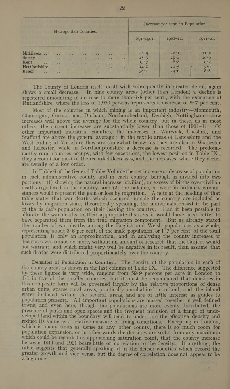 Increase per cent. in Population. Metropolitan Counties. 18gI-I90I. IgOI-II. IQII-2I. Middlesex .. ic af, & i a my 45°9 42°1 Ti-2 Surrey Se “¥ ie oa af ap % 25°3 29°4 10-0 Kent Be a a ae es ss ve 15°7 8:8 9:2 ‘Hertfordshire at = ~ ty: i ni I4°I 20°5 7°0 Essex Si rig fh dy - +t 38-4 24°6 8-8 The County of London itself, dealt with subsequently in greater detail, again shows a small decrease. In nine county areas (other than London) a decline is registered amounting in no case to more than 6-8 per cent., with the exception of Rutlandshire, where the loss of 1,970 persons represents a decrease of 9-7 per cent. Most of the counties in which mining is an important industry—Monmouth, Glamorgan, Carmarthen, Durham, Northumberland, Denbigh, Nottingham—show increases well above the average for the whole country, but in these, as in most others, the current increases are substantially lower than those of 1901-11. Of other important industrial counties, the increases in Warwick, Cheshire, and Stafford are above the general average ; in the textile areas of Lancashire and the West Riding of Yorkshire they are somewhat below, as they are also in Worcester and Leicester, while in Northamptonshire a decrease is recorded. The predomi- nantly rural counties occupy, with few exceptions, the lowest position in Table IX ; they account for most of the recorded decreases, and the increases, where they occur, are usually of a low order. In Table 6 of the General Tables Volume the net increase or decrease of population in each administrative county and in each county borough is divided into two portions : (1) showing the natural increase (civilian), or excess of births over civilian deaths registered in the country, and (2) the balance, or what in ordinary circum- stances would represent the gain or loss by migration. A note at the heading of that table states that war deaths which occurred outside the country are included as losses by migration since, theoretically speaking, the individuals ceased to be part of the de facto population on their leaving the country. Had it been possible to allocate the war deaths to their appropriate districts it would have been better to have separated them from the true migration component. But as already stated the number of war deaths among the English and Welsh populations as a whole, representing about 3:6 per cent. of the male population, or 1-7 per cent. of the total population, is only an approximation, and in analysing the county increases or decreases we cannot do more, without an amount of research that the subject would not warrant, and which might very well be negative in its result, than assume that such deaths were distributed proportionately over the country. Densities of Population in Counties.—The density of the population in each of the county areas is shown in the last column of Table IX. The difference suggested by these figures is very wide, ranging from 59-9 persons per acre in London to 0-1 in five of the smaller counties, but it must be remembered that densities in this composite form will be governed largely by the relative proportions of dense urban units, sparse rural areas, practically uninhabited moorland, and the inland water included within the several areas, and are of little interest as guides to population pressure. All important populations are massed together in well defined towns, and even here, though the populations are more evenly distributed, the presence of parks and open spaces and the frequent inclusion of a fringe of unde- veloped land within the boundary will tend to under-rate the effective density and reduce its value as a relative measure of living conditions. Excepting in London, which is many times as dense as any other county, there is so much room for population expansion, or in other words the densities are so far from any maximum which could be regarded as approaching saturation point, that the county increase between 1911 and 1921 bears little or no relation to the density. If anything, the table suggests that generally speaking it is the denser counties which record the greater growth and vice versa, but the degree of correlation does not appear to be a high one.