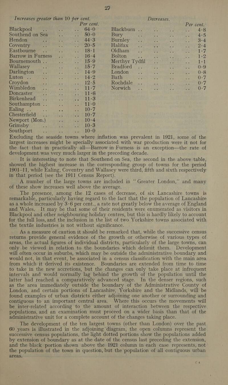 Increases greater than 10 per cent. Decreases. Per cent. Per cent. Blackpool ~ rs a teks ta Uae Blackburn . 4-8 Southend on Sea ig oe? BUFO) Bury 4-5 Hendon os Ps .. 44-3 Burnley 3-4 Coventry ba e; PPD Halifax 2-4 Eastbourne .. r as 3 3 | Oldham | ba Barrow in Furness ,. - EEG ot Bolton y 1-2 Bournemouth .. se Sei Oak, Merthyr Tydfil 1-1 Wallasey i <! Ry ey, Bradford 0-9 Darlington... es ee L489 London 0-8 Pruton 5: 4 = iris Ba Bath 0°7 Croydon < a oes be Rochdale 0-7 Wimbledon... = Fp a's rs Norwich a7 Doncaster oat rig ye Fd 8 Birkenhead .. ss ve blad Southampton .. ug aps oe SAY, Ealing .. Es + a Cay Chesterfield” .-.. sk de e107 Newport (Mon.) or panel O>4 Grimsby oy if cen gl Oad Southport si 10-0 Excluding the sive aa where inflation was prevalent in 1921, some of the largest increases might be specially associated with war production were it not for the fact that in practically all—Barrow in Furness is an exception—the rate of development was very much larger in the preceding decade. It is interesting to note that Southend on Sea, the second in the above table, showed the highest increase in the corresponding group of towns for the period 1901-11, while Ealing, Coventry and Wallasey were third, fifth and sixth respectively in that period (see the 1911 Census Report). A number of the large towns are included in “ Greater London, of these show increases well above the average. The presence, among the 12 cases of decrease, of six Lancashire towns is remarkable, particularly having regard to the fact that the population of Lancashire as a whole increased by 3:6 per cent., a rate not greatly below the average of England and Wales. It may be that some of their residents were enumerated as visitors in Blackpool and other neighbouring holiday centres, but this is hardly likely to account for the full loss, and the inclusion in the list of two Yorkshire towns associated with the textile industries is not without significance. As a measure of caution it should be remarked that, while the successive census returns provide general evidence of the growth or otherwise of various types of areas, the actual figures of individual districts, particularly of the large towns, can only be viewed in relation to the boundaries which delimit them. Development will often occur in suburbs, which may be outside the administrative boundary and would not, in that event, be associated in a census classification with the main area from which. it derived its existence. Boundaries are extended from time to time to take in the new accretions, but the changes can only take place at infrequent intervals and would normally lag behind the growth of the population until the latter had reached a comparatively advanced stage. In the denser regions, such as the area immediately outside the boundary of the Administrative County of London, and certain portions of Lancashire, Yorkshire and the Midlands, will be found examples of urban districts either adjoining one another or surrounding and contiguous to an important central area. Where this occurs the movements will be inter-related according to the amount of interaction between the respective populations, and an examination must proceed on a wider basis than that of the administrative unit for a complete account of the changes taking place. The development of the ten largest towns (other than London) over the past 60 years is illustrated in the adjoining’ diagram, the open columns represent the successive census populations, the light dotted portions show the populations added by extension of boundary as at the date of the census last preceding the extension, and the black portion shown above the 1921 column in each case represents, not the population of the town in question, but the population of all contiguous urban areas. a) and many C4