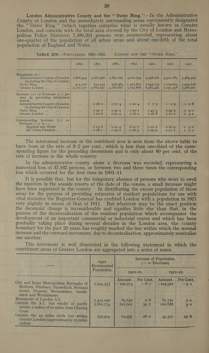 London Administrative County and the ‘“ Outer Ring.’’—In the Administrative County of London and the immediately surrounding areas conveniently designated the “ Outer Ring” (which together comprise what is usually known as Greater London, and coincide with the total area covered by the City of London and Metro- politan Police Districts) 7,480,201 persons were enumerated, representing about one-quarter of the population of all urban areas and about one-fifth of the total population of England and Wales. TABLE XIV.—PoputaTion, 1861-1921. LONDON AND THE “ OUTER RING.”              | 1861. 1871. 1881. 1891. IgOl. IQII. 1921. Population of— Administrative County of London | 2,808,494 | 3,261,396 | 3,830,207 | 4,227,954 | 4,536,267 | 4,521,685 | 4,484,523 (including the City of London) Outer Ring ae : 414,226 624,245 936,364 | 1,405,852 | 2,045,135 | 2,729,673 | 2,995,678 Greater London . 3,222,720 | 3,885,641 | 4,766,661 | 5,633,806 | 6,581,402 | 7,251,358 | 7,480,201 Increase (+) or Decrease (—) per cent. in preceding intercensal period. Administrative County of London +16°1 +17°4 +10°4 + 7:3 — 0°3 — 0-8 (including the City of London) Outer Ring Se 2 se +50°7 +50:0 + 50:1 +45°5 +33°5 + 9°7 Greater London .. +20:6 +227 +18-2 +16°8 +10°2 + 3:2 Corresponding Increase (+) or Decrease (—) in :— England and Wales +13°2 +14°4 +11°7 +12°2 +10°9 + 5:°0 All Urban Districts. . +28:1 +25:°6 +18°5 +19:9 + II! | + 5:2   The intercensal increase in the combined area is seen from the above table to have been at the rate of 3-2 per cent., which is less than one-third of the corre- sponding figure for the preceding decennium and is only about 60 per cent. of the rate of increase in the whole country. In the administrative county alone a decrease was recorded, representing a numerical loss of 37,162 persons, or between two and three times the corresponding loss which occurred for the first time in 1901-11. It is possible that, but for the temporary absence of persons who went to swell the numbers in the seaside resorts at the date of the census, a small increase might have been registered in the county. In distributing the excess population of those areas for the purpose of providing estimates of resident populations for use with vital statistics the Registrar-General has credited London with a population in 1921 very slightly in excess of that of 1911. But whatever may be the exact position the decennial change is inconsiderable and signifies little else than that, in the process of the decentralisation of the resident population which accompanies the development of an important commercial or industrial centre and which has been gradually taking place during several decades in the London area, the county boundary for the past 20 years has roughly marked the line within which the normal increase wi the outward movement, due to decentralisation, approximately neutralize one another. This movement is well illustrated in the following statement in which the constituent areas of Greater London are aggregated into a series of zones.  Increase of Population.   1921 —=D : — Enumerated ( ee Population. 1901-1. IQII-21. esitine ‘i Amount. | Per Cent. | Amount. | Per Cent. ity and Inner Metropolitan Boroughs of | 1,049,473 |— 100,274 —8-0 | —104,912 pa: he: Holborn, Finsbury, Shoreditch, Bethnal Pe Green, Stepney, Bermondsey, South- wark and Westminster Remainder of London A.C. .. | 3,435,050 85,692 2°6 67,750 2-0 Outside the A.C. but wholly or partly 2,662,774 621,601 34°21 220,688 g*o within a radius of 10 miles from Charing Cross Outside the ro miles circle but within 332,904 62,937 28-0 45,317 15°8 Greater London (approximately 15 miles ; radius)    