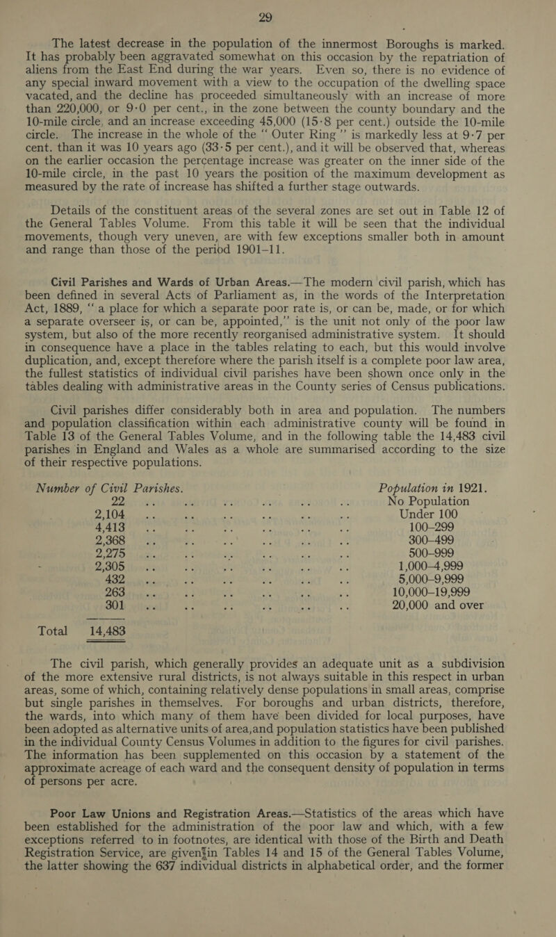 The latest decrease in the population of the innermost Boroughs is marked. It has probably been aggravated somewhat on this occasion by the repatriation of aliens from the East End during the war years. Even so, there is no evidence of any special inward movement with a view to the occupation of the dwelling space vacated, and the decline has proceeded simultaneously with an increase of more than 220,000, or 9:0 per cent., in the zone between the county boundary and the 10-mile circle, and an increase exceeding 45,000 (15-8 per cent.) outside the 10-mile circle. The increase in the whole of the “ Outer Ring” is markedly less at 9-7 per cent. than it was 10 years ago (33-5 per cent.), and it will be observed that, whereas on the earlier occasion the percentage increase was greater on the inner side of the 10-mile circle, in the past 10 years the position of the maximum development as measured by the rate of increase has shifted a further stage outwards. Details of the constituent areas of the several zones are set out in Table 12 of the General Tables Volume. From this table it will be seen that the individual movements, though very uneven, are with few exceptions smaller both in. amount and range than those of the period 1901-11. Civil Parishes and Wards of Urban Areas.—The modern civil parish, which has been defined in several Acts of Parliament as, in the words of the Interpretation Act, 1889, ‘‘ a place for which a separate poor rate is, or can be, made, or for which a separate overseer is, or can be, appointed,’ is the unit not only of the poor law system, but also of the more recently reorganised administrative system. It should in consequence have a place in the tables relating to each, but this would involve duplication, and, except therefore where the parish itself is a complete poor law area, the fullest statistics of individual civil parishes have been shown once only in the tables dealing with administrative areas in the County series of Census publications. Civil parishes differ considerably both in area and population. The numbers and population classification within each administrative county will be found in Table 13 of the General Tables Volume, and in the following table the 14,483 civil parishes in England and Wales as a whole are summarised according to the size of their respective populations. Number of Civil Parishes. Population in 1921. 22st ve a ri x o x. No Population 2,104 ... Se Sie si 2. ae Under 100 4413... ip : te aye ie 100-299 SOR. es - a ta de a 300-499 2,209.7 laiti« it = : Pe s 500-999 2,305... 2% y ‘- ae ie 1,000-4,999 432. ike +4 iY or dea ic 5,000-9,999 26S teat ans HE of, , ay; yt 10,000-19,999 301 te : he xt reid ‘_ 20,000 and over Total 14,483  The civil parish, which generally provides an adequate unit as a subdivision of the more extensive rural districts, is not always suitable in this respect in urban areas, some of which, containing relatively dense populations in small areas, comprise but single parishes in themselves. For boroughs and urban districts, therefore, the wards, into which many of them have been divided for local purposes, have been adopted as alternative units of area,and population statistics have been published in the individual County Census Volumes in addition to the figures for civil parishes. The information has been supplemented on this occasion by a statement of the approximate acreage of each ward and the consequent density of population in terms of persons per acre. | Poor Law Unions and Registration Areas.—Statistics of the areas which have been established for the administration of the poor law and which, with a few exceptions referred to in footnotes, are identical with those of the Birth and Death Registration Service, are giventin Tables 14 and 15 of the General Tables Volume, the latter showing the 637 individual districts in alphabetical order, and the former