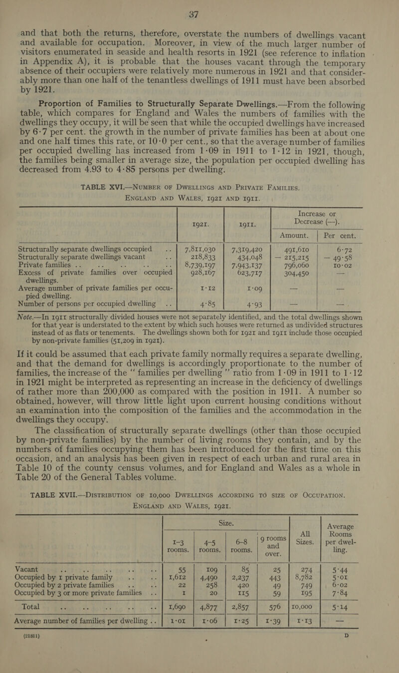 and that both the returns, therefore, overstate the numbers of dwellings vacant and available for occupation. Moreover, in view of the much larger number of visitors enumerated in seaside and health resorts in 1921 (see reference to inflation in Appendix A), it is probable that the houses vacant through the temporary absence of their occupiers were relatively more numerous in 1921 and that consider- ably more than one half of the tenantless dwellings of 1911 must have been absorbed by 1921. Proportion of Families to Structurally Separate Dwellings.—From the following table, which compares for England and Wales the numbers of families with the dwellings they occupy, it will be seen that while the occupied dwellings have increased by 6-7 per cent. the growth in the number of private families has been at about one and one half times this rate, or 10-0 per cent., so that the average number of families per occupied dwelling has increased from 1-09 in 1911 to 1-12 in 1921, though, the families being smaller in average size, the population per occupied dwelling has decreased from 4.93 to 4-85 persons per dwelling. TABLE XVI.—NUMBER OF DWELLINGS AND PRIVATE FAMILIES. ENGLAND AND WALES, I92I AND IOQII.  Increase or Decrease (—).    1g2t. 1gII. Amount. | Per cent. Structurally separate dwellings occupied .. | 7,811,030 7,319,420 491,610 6:72 Structurally separate dwellings vacant ve 218,833 434,048 | — 215,215 — 49°58 Private families .. ps aT tia mre OS, 739,197 7,943,137 796,060 10°02 Excess of private families over occupied 928,167 623,717 304,450 Ad dwellings. Average number of private families per occu- 5-2 I-09 — no pied dwelling. Number of persons per occupied dwelling .. 4°85 4°93 ett eds 3)  Note.—In 1911 structurally divided houses were not separately identified, and the total dwellings shown for that year is understated to the extent by which such houses were returned as undivided structures instead of as flats or tenements. The dwellings shown both for 1921 and 1911 include those occupied by non-private families (51,209 in 1921). If it could be assumed that each private family normally requires a separate dwelling, and that the demand for dwellings is accordingly proportionate to the number of families, the increase of the “ families per dwelling ”’ ratio from 1-09 in 1911 to 1-12 in 1921 might be interpreted as representing an increase in the deficiency of dwellings of rather more than 200,000 as compared with the position in 1911. A number so obtained, however, will throw little light upon current housing conditions without an examination into the composition of the families and the accommodation in the dwellings they occupy. The classification of structurally separate dwellings (other than those occupied by non-private families) by the number of living rooms they contain, and by the numbers of families occupying them has been introduced for the first time on this occasion, and an analysis has been given in respect of each urban and rural area in Table 10 of the county census volumes, and for England and Wales as a whole in Table 20 of the General Tables volume. TABLE XVII.—DISTRIBUTION OF 10,000 DWELLINGS ACCORDING TO SIZE OF OCCUPATION. ENGLAND AND WALES, 192I.     size. Average ae All Rooms I-3 4-5 6-8 |9 Sizes. | per dwel- rooms. | rooms. | rooms. ling. over. Vacant a AF tl +. ne 55 10g 85, 25 274 5°44 Occupied by r private family $7 if Joo le Ole 4,490 2,237 443 8,782 5°OL Occupied by 2 private families bs AS 22 258 420 49 749 6-02 Occupied by 3 or more private families .. I 20 II5 59 195 7°84 Total 4s a. “4 f act) S000 Sie Aneel 2.857 576 | 10,000 5°14 Average number of families per dwelling .. 1*OL I-06 1°25 I*39 I°I3 —- 