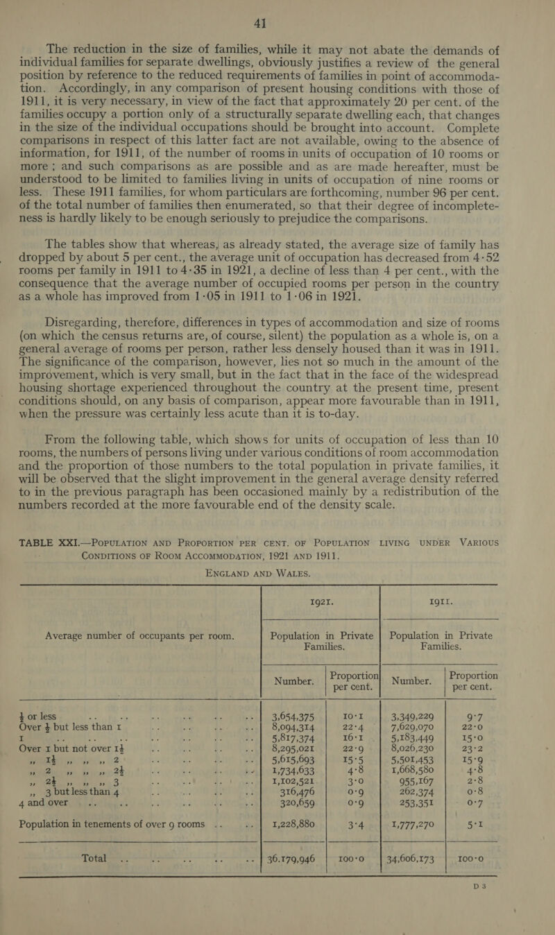 4] The reduction in the size of families, while it may not abate the demands of individual families for separate dwellings, obviously justifies a review of the general position by reference to the reduced requirements of families in point of accommoda- tion. Accordingly, in any comparison of present housing conditions with those of 1911, it is very necessary, in view of the fact that approximately 20 per cent. of the families occupy a portion only of a structurally separate dwelling each, that changes in the size of the individual occupations should be brought into account. Complete comparisons in respect of this latter fact are not available, owing to the absence of information, for 1911, of the number of rooms in units of occupation of 10 rooms or more ; and such comparisons aS are possible and as are made hereafter, must be understood to be limited to families living in units of occupation of nine rooms or less. These 1911 families, for whom particulars are forthcoming, number 96 per cent. of the total number of families then enumerated, so that their degree of incomplete- ness is hardly likely to be enough seriously to prejudice the comparisons. The tables show that whereas, as already stated, the average size of family has dropped by about 5 per cent., the average unit of occupation has decreased from 4:52 rooms per family in 1911 to 4-35 in 1921, a decline of less than 4 per cent., with the consequence that the average number of occupied rooms per person in the country as a whole has improved from 1-05 in 1911 to 1-06 in 1921. Disregarding, therefore, differences in types of accommodation and size of rooms (on which the census returns are, of course, silent) the population as a whole is, on a general average of rooms per person, rather less densely housed than it was in 1911. The significance of the comparison, however, lies not so much in the amount of the improvement, which is very small, but in the fact that in the face of the widespread housing shortage experienced throughout the country at the present time, present conditions should, on any basis of comparison, appear more favourable than in 1911, when the pressure was certainly less acute than it is to-day. From the following table, which shows for units of occupation of less than 10 rooms, the numbers of persons living under various conditions of room accommodation and the proportion of those numbers to the total population in private families, it will be observed that the slight improvement in the general average density referred to in the previous paragraph has been occasioned mainly by a redistribution of the numbers recorded at the more favourable end of the density scale. TABLE XXI.—POPULATION AND PROPORTION PER CENT. OF POPULATION LIVING UNDER VARIOUS CONDITIONS OF Room ACCOMMODATION, 1921 AND 1911. ENGLAND AND WALES. 1g2I. Igrt. Average number of occupants per room. Population in Private | Population in Private Families. Families. Norahen Proportion Nenher Proportion : per cent. . per cent. $ or less - a se so 3. .. | 3,654,375 Io°l 3,349,229 9°7 Over 4 but less than 1 a vy du: aes] 0,004,314 22°4 ..}, 7,629,070 22:0 x ay a, ie is Fe i: a.) 5,017,374 I6*r .| 5,183,449 15°0 Over 1 but not over 14 o: y b: .. | 8,295,021 22°9 8,026,230 23°2 Pear et ats |. 22 ne Ee R. .. | 5,615,693 15°5 5,501,453 15°9 OR Se PY: 3 73 3 i. .« | 1,734,633 4°8 1,668,580 4°8 AOLe =? Le Se ge tn ea Pe 1,102,521 3°0 955,167 2°8 » 3 butlessthan 4 a ey 4, 3: 316,476 0'9 262,374 0:8 4 and over PE we a ua $3 + 320,659 0-9 253,351 0°7 Population in tenements of over g rooms .. S.5) 1,228,880 3°4 1,777,270 5°1 Tota or mss 7. .- | 36.179,946 I00'0 34,606,173 I00°0 