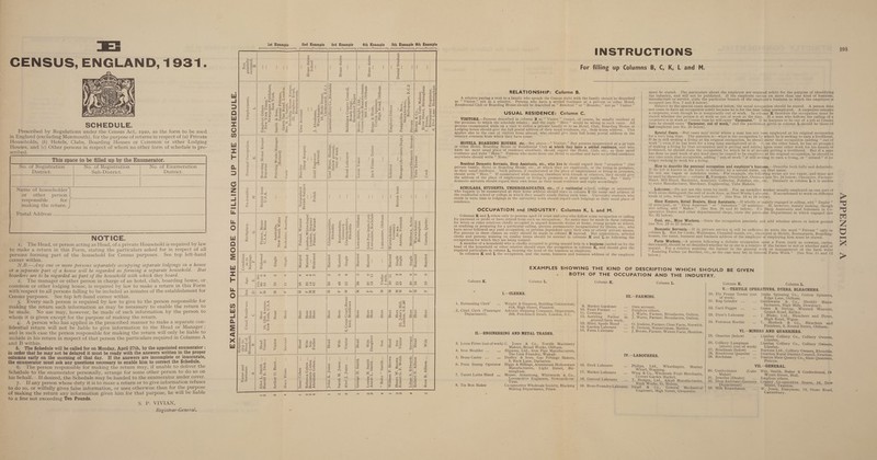 Jes CENSUS, ENGLAND, 1931.   This space to be filled up by the Enumerator. No. of Registration No. of Registration No. of Enumeration District. Sub-District. District.   Name of householder or other person responsible for ( 1. The Head, or person acting as Head, of a private Household is required by law to make a return in this Form, stating the particulars asked for in respect of all persons forming part of the household for Census purposes. See top left-hand corner within. ; N.B.—Any one or more persons separately occupying separate lodgings in a house or a separate part of a house will be regarded as forming a separate household. But boarders are to be regarded as part of the household with which they board. common or other lodging house, is required by law to make a return in this Form with respect to all persons falling to be included as inmates of the establishment for Census purposes. See top left-hand corner within. ; 3. Every such person is required by law to give to the person responsible for making the return such information as may be necessary to enable the return to be made. No use may, however, be made of such information by the person to whom it is given except for the purpose of making the return. A person who has applied in the prescribed manner to make a separate con- fidential return will not be liable to give information to the Head or Manager ; and in such case the person responsible for making the return will only be liable to include in his return in respect of that person the particulars required in Columns A and B within. 5. The Schedule will be called for on Monday, April 27th, by the appointed enumerator ; in order that he may not be delayed it must be ready with the answers written in the proper columns early on the morning of that day. If the answers are incomplete or inaccurate, the enumerator must ask any questions necessary to enable him to correct the Schedule. 6. The person responsible for making the return may, if unable to deliver the Schedule to the enumerator personally, arrange for some other person to do so on his behalf. If desired, the Schedule may be handed to the enumerator under cover. 7. Ifany person whose duty it is to maxe a return or to give information refuses to do so, or wilfully gives false information, or uses otherwise than for the purpose of making the return any information given him for that purpose, he will be liable to a fine not exceeding Ten Pounds. S, 12) WANVIUMIN Registrar-General,                  1st Example 2nd Example 3rd Example 4th Example 5th Example 6th Example la ——xjq -or—_— a o &amp; 3g o Lage! —— e re zg ae 33 3 | 3 Of Aw Ls ie) uc} uc} a S | | o4 | | 2 | | @ | ee lle a 1} A282 9 &lt; is] Hn q g 8 5 GS} ° 3 = q a0} 0} 8 z 5 nilhes a ai n i. =] =o Kg g q q g u Oo. : &lt;= a a 6 od. Olg 3 ua C) o 38 hos as go vad (| 5 S a4 4 isa) oe 2 tp m4 28 Yosy ws S| sid cs} Hw 5 mb 36 Maye o&gt; Oo] 285 5 o 2.8 soc uy : BS i g © | 8 me 250 ge ~ aq ag = = &gt; &gt; So|d ~ - as 3 en a BO nz|S pRal®=ad ites) 22% | SG OF g pss Mecca e Bo s/o $oatSe wis |p 888 | om am P Best A ne Ocm dy OD : TA 8 momo) a2 o&gt; 5 g 7) gost eececesl: || eabele | stalgecigae! |2 lake lose zs a SHE Ss ov ageas gga S/S (Oud men Bed |6. sue |Ohe fs ig . a x &amp; oF “AG as ° Boo | 9 xESIROS — ae Stieasis Bees cea) BPO wa a 3 aS Dy BIO 8B oT 2 Bs ao 8x Ope P&lt; &lt; is g Balas ae i) Sn Slangeye Tao | on, 4 aS g 3 2S BS a gg SlE™FaxA 7 ha &lt; 4s) pam fei ea ae y aa Es s o = @ O48 2 &lt; | Sie a s Bie Mis Qs nan a ie} = 4 =| Pe) io} Q ay Ay = 7] ; a : 5 ba} 2 g 3 o os P uw 5G 3 tuledy Jag 3 i5 : i a iS} s oO a” os = oa ° Ey y ae Ss wo Epahey an g Sy 3 3 “eg Y oe mee 5 A S a O17 % » a=} 6M 8 es eS shaturis ing deed ev wh abhtvnilnneleny Metta iat a oO al &amp; 504 ors =| 3 a ~— als =| go to he n= oat = H uw 8 uy =H Fas 3 As S on a) S30 om 2 6 ra ie. 32 x aime iy os Ee) g e 3 Ee Eloy o ca EI 3 = a a 8 = 3 cS £ @).0 S é &amp; O es $j 8 A, oo o ral =) fe) ne) ° os fe) s OIE, oO % Ay oO QQ o Oo % ve] 5 Dy Ss oO 2 3 q ; 8 wo &gt; “ = 6 a = s ic) oa 43 a = Emi ga | feuee Wro6 (4) i ee ce | Beto 20 Bm s 3 os aa 3 a Q ae isa] ED 2 8 q&amp; 898 o o qa 48 sje &lt; &amp; 3) mQ a] 4 ore) =| = : = = go% | = 2 2 23 8 iB grees! hehe 322 gl 3 so wD = = es Lo» 2. = Aw ‘Gb et aud - Piss Bl a eds a = |2 ewe 2 | iS} 5 B qd =I Ba | head ain q Soke! gA g ef aq oa'% és e6 |S 4 Sane ale ; {a Be; c ‘ &amp; Ge | ss Hn oD aa J ee | = as (3) ct = ac a © © ON a o nN on ba mo ola ° 5 cs) o mY a als a Te) we) ate) aw o|s Ce} = Sie = a 0 Huo B g nN Ge} Oe P| AN nq ay Ae , &amp;§ al = Ss 6 = WSS = 7 if ce 8 fs Ss be = 5 a « 8 as cy = 5 ao Ag el an 1 3 = v ) o ovo o » 4d o oo o o ony e|2 e a7) tte a hy H wee u w PO = 55 5 Boo. BIB i ~ °| fae 2 on 4 mm 2 of OS ff met om it ge ai oo m mde 4 &amp; mo oma Ft tal 38 Zz Pies) ad ~8 2 se £5 v9 a So Ow a =) = oe ji a Z 1 uc} 3 w uv WW =I Boo 3} 5 q 3 Lo] » Oo ue] os ao] fe) uo] o Seca a. So) pcemnd % $88 Pore se [ey ates fe ae els ke S . “= = yey A a eegal a 2 5 |e Bes Bc Ne = 0 Tit eM Bild oF oS oO &gt; &gt; n &amp; Qa n ma o . . : = £ a aQ Die it : : 3 : : ga ul : ok ES ‘ag a a ee a |% #2 Pe a 4 = axe a ® oa] ‘tie 7 [ie (Oe $\s ] Om a0 ® odq o qd 8 q ag §. Im a = A 3 P| i 29'S aq 6. (U an nd mo? oq | aq qo mg g BLO i ee a oS Ne ae ee 5 - q ex) A s . : 2 fe ol) coeek mms 8 gag a ome ee eee ee 3 4 | aa Sei = 5 A So 5 |s Pa |e os uv oad a oo 8.5 oo ED o o n 3 2 D&gt; ° o..d qi oe a w Se 6 = d Slo ao 4 2° gq 4 eo Oe a co i) BS m |e 8a S\2 2 Be : a s 2o9 3 St Ce week mealies ae ane =&lt; &lt; = a wa coer) G : 1 ay = ty - ant = aN © = 1) + = NM ~ a RELATIONSHIP: Column B. A relative paying a visit to a family who spends the Census night with the family should be described as ‘‘ Visitor,’’ not as a relative. Persons who have a settled residence at a private or other Hotel, Residential Club or Boarding House should be described as ‘‘ Resident ’’ or ‘‘ Boarder,” not as ‘‘ Visitor.” USUAL RESIDENCE: Column C. VISITORS.—Persons described in column B as ‘ Visitor’ cannot, of course, be usually resident at the premises to which the schedule relates; and the reply ‘‘ Here” would be wrong in such cases. All persons enumerated while on a visit to either a private family or to an Hotel, Club, Boarding House or Lodging-house should give the full postal address of their usual residence, viz., their home address. This applies also to the case of visitors from abroad, who should give their full home postal address in the country overseas from which they have come. HOTELS, BOARDING HOUSES, etc.—See above—“ Visitors.’’ But persons enumerated at a pr'vate or other Hotel, Boarding House or Residential Club at which they have a settled residence, and who have no more usual place of residence elsewhere, should regard the Hotel, Club, etc., as their usual residence and write ‘‘ Here.’’ Persons who move from one Hotel to another and have no settled residence anywhere should write ‘‘ None.”’ Resident Domestic Servants, Shop Assistants, etc., who live in should regard their ‘‘situation’’ (the private family, Hotel or Boarding House, etc., at which they are employed), or the living-in premises, as their usual residence. Such persons, if enumerated at the place of employment or living-in premises, should write ‘‘ Here.” If enumerated while staying elsewhere with friends or relatives, they should give the address of the place of employment or living-in premises as their usual residence. But ‘“ daily ” domestic servants should regard their own home as their usual residence and reply accordingly. SCHOLARS, STUDENTS, UNDERGRADUATES, etc., of a residential school, college or university who happen to be enumerated at their home address should state in column € the name and address of the residential school or college in which they usually reside during term time. University students who reside in term time in lodgings in the university town should regard such lodgings as their usual place of residence. A member of a household who is chiefly occupied in giving unpaid help in a business carried on by the head of the household or other relative should state the occupation in column K, and should give the required particulars in column L, treating the head of the business as employer. In columns K and L the occupation, and the name, business and business address of the employer  must be stated. The particulars about the employer are required solely for the purpose of identifying the industry, and will not be published. If the employer carries on more than one kind of business, manufacture or service, state the particular branch of the employer’s business in which the employee is occupied (see Nos. 7 and 8 below). Subject to the special cases mentioned below, the usual occupation should be stated. A person does not cease to have an occupation solely because he is for the time being unemployed. A carpenter remains a carpenter, even though he is temporarily out of work. In column K therefore the occupation must be stated whether the person is at work or out of work at the time. If a man who follows the calling of a carpenter is in work at Census time he will enter ‘‘Carpenter.’’ If he happens to be out of a job at Census time he should enter “‘Carpenter, out of work,’ and the particulars given in column L should be those of last employer (see No. 20 below). Special Cases. —But cases may occur where a man has not been employed at his original occupation for a very long time. The question is—what is the occupation by which he is seeking to earn a livelihood. If he is still seeking a living at his original occupation, he should enter that occupation (adding “ out of work ’’) even if he has been for a long time unemployed at it. If, on the other hand, he has no prospect of making a living by that occupation and is getting and relying upon some other work for his means of livelihood, he should state the occupation by which he is at present getting a livelihood. But if a man has done no paid work of any kind since he ceased to be employed at his original occupation, he should in any case state that occupation, adding ‘‘ out of work ”’ if still seeking to earn a living, or “‘ retired ” if no longer seeking to work for a living. How to describe the personal occupation and employer’s business.—Describe both fully and definitely. If the job is known in the trade or industry by a special name, use that name. Do not use vague or indefinite terms. For example, the following terms are too vague,.and must not be used by themselves :—column K, Foreman, Overlooker, Overseer (see No. 24 below), Operative, Factory- Hand, Mill-Hand, Machinist, Assistant, Collector, Polisher, etc., etc. Similarly in column L it is useless to enter Manufacturer, Merchant, Engineering, Tube Makers. Labourer.—Do not use this term by itself. For an unskilled worker usually employed on one sort of work alone distinguish the sort of work done, as Steel Works Labourer. If accustomed to work on different kinds of jobs, write ‘‘ General Labourer.’ (See Nos. 16 to 19 below). Shop Keepers, Retail Dealers, Shop Assistants.—If wholly or mainly engaged in selling, add ‘‘ Dealer ” (if principal), or ‘‘ Shop Assistant ’’ or ‘“‘ Salesman” (if assisting). If, however, mainly making, though also selling, add ‘‘ Maker.” (See Nos. 30 and 31 below). For Shop Assistants and Salesmen in Co- dairymaid), should be so described whether he or she is a relative of the farmer or not or whether paid or unpaid. For a relative assisting the farmer in the general work or management of the farm write mo Father (or Brother, etc.,as the case may be) in General Farm Work.” (See Nos. 11 and 12 elow. Column K. Column L, f Column K, I.— CLERKS. i 1, Estimating Clerk Wright &amp; Simpson, Building Contractors, 9 619, High Street, Plaistow. Adriatic Shipping Company, Shipowners, 208, Fenchurch Street, London, E.C. . Market Gardener . Fruit Farmer ... - Cowman $6 . Assisting Father general farm work, . Hind, Spade Hand . Garden Labourer . Farm Labourer 2. Chief Clerk (Passenger Department). oe Pay ) in II.—ENGINEERING AND METAL TRADES. . Loom Fitter (out of work) C. Jones &amp; Co., Textile Machinery Makers, Broad Works, Oldham. Hipsons, Ltd., Iron Pipe Manufacturers, The Lion Foundry, Walsall. Dudley &amp; Sons, Gas Fittings Makers, 5, Back Lane, Darlaston. Higgs &amp; Billings, Aluminium Hollowware . Iron Moulder ... . Brass Caster ... aes an ke wD . Press Stamp Operator 16. Dock Labourer Bir- Column L. Column K, Column L, V.—TEXTILE OPERATIVES, DYERS, BLEACHERS. . Fly Frame Tenter (out Jenks Spinning Co., of work). Edge Lane, Oldham. 21. Rag Grinder Slaithwaite &amp; Co., Shoddy Manu- facturers, High Mills, Dewsbury. Green &amp; Strong, Worsted Weavers, Grand Road, Batley. J. Blake, Ltd., Bleachers and Dyers, High Road, Wigan. T._ Horlock &amp; Co., Bleachers and Finishers, 3, Round Street, Oldham. VI.—MINERS AND QUARRIERS. . Onsetter (below) Llanfan Colliery Co., Colliery Owners, Cotton Spinners, . Card Pegger . Dyer’s Labourer . Foreman Beetler Llanfan. 26. Colliery Lampman Llanfan Colliery Co., Colliery Owners (above) (out of work) Llanfan. 5 27. Roadman (below) Burtons Ltd., Colliery Owners, Rhondda. 28 Stratton Rural District Council, Stratton. . Roadstone Quarrier - Rockman Penryn Slate Quarry Co., Slate Quarriers, Penryn. Z Ltd., Wharfingers, Murray Vil.—-GENERAL. Manufacturers, Light Street,  z Wharf, Wapping. 30. Confectioner Cake Wm. Smith, B i mingham. ; 17. Market Labourer Wing &amp; Co., Wholesale Fruit Merchants, Maker) ; Wyatt: craig ates —————s 7. Turret Lathe Hand ... Messrs. Armstrong, Whitworth &amp;_Co., Covent Garden Market. 31. Jeweller (Dealer) Employs others. ‘ Locomotive Engineers, Newcastle-on- | 18. : ploy: ers. 8. Tin Box Maker Tyne. Co-operative Wholesale Society, Blacking Making Department, Pelaw. General Labourer T. Hodges, Ltd., Alkali Manufacturers, Rush Works, St. Helens. 2 General Mechanical Engineers, High Street, Gloucester. 32. Shop Assistant (Grocery County Co-operative Stores, 16, Dow Department) Street, Taunton. Milk Roundsman W. Jones, Dairyman, 18, Stone Road, Canterbury.  33. 193