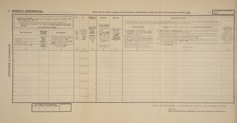 APPENDIX A (Continued)                                  Sex. Age. Condition as Birthplace. Nationality. Occupation and Industry. The Persons to be included in this schedule are all those who are alive at midnight on the to Marriage. Night of Sunday, 26th April, 1931, and who, whether as members of the family or as - Sata bee ES : : : : : visitors, boarders or servants ae : ; ‘ 2 In Columns K and L, give required particulars for every person aged 14 or over who follows some occupation or calling for payment or profit (whether working or (1) pass the night in the dwelling of this household or in this establishment, or 4 out-of-work at the time of the Census), or who formerly followed some such occupation and is now wholly retired. (2) arrive and are received into the household or establishment on Monday, 27th April, (1) If born in the ae, | See ee : j= : J. se Z 1931, before the collection of the schedule, not having already been enumerated *United Kingdom elsewhere. ‘ For persons write the name of Personal Occupation. Employer worked for in occupation stated in column K, and Employer’s Business. ere ’ No one else may be included. aged 16 and the County, and If born ina leaps ce Se In years over state of the Town or | foreign country or : eT rae . 3 ; E ie Page) aS ae - bli body following a . If and months. whether Parish. at sea state State occupation or calling followed. If out of State Name, Business and Business Address of present employer (person, firm, company or public body) oO a pals Relationship Male For infants “* Single,” | (2) If born outside nationality, work or wholly retired, add ‘* Out of work,” or, if out of work or wholly retired, of last employer. bess 10 be Name and Surname. to Head of Usual Residence. write under one ** Married ”’ the Uni ing- e.g., ‘* French,” or ‘* Retired ’’ as the case may be, after the The nature of the business should be fully described, and the product or kind of service stated, where applicable. Vague and paymen or pro e 8 8. enca, : ) a oe : : nor retired from Household. “e M, ’ month old, or dom, write the ‘ German,” statement of occupation. indefinite terms must not be used. ;  Ayre eee ietaeatead : h ee i A if write “Widowed.” name of the Coun- ‘ Polish,” The occupation must be stated precisely: vague or indefinite If the employer carries ony more than one kind of business, manufacture or service, eee and business address g any suc [oeAe ‘ 5 C os ‘“ : orig ; 3 2 nti should be that of the particular works, etc., where the person in question is employed. write ‘‘ Private State whether | (1) For persons included in this Schedule | Female Under If marriage try, and of the | “ British Born,’’ terms must not be used. See Instructions. BuitoeDomesnas ts and others in private personal service, write only “ Private.” M ;,’ ‘“ Home *“* Head ” or who usually reside at this dwelling or | write one Dissolved by State, Province “Naturalised Where the occupation is connected with Trade or Manufacture _ PRR OER He SERA DIS ans olay ae 270i Deke : ; apa ; ‘s others f ses of vate tt Schone S t b fi h to b «6 ife.’’ ish ite ** ted se ” - me 42 - +4: « ” the reply should show the particular kind of Work done—the For an occupied person who does not work for an employer, but employs others for purposes oO Duties, School,” J ee Oe ikne, pewmens £6 be Wife, esablishment write ”* Here, = month. RINOEES; or District, or, if | British Subject, Material worked in or Article made or dealt in, if any. In the his or h mm business, write ‘‘ Employs Others,” stating also nature ot business unless identical “ Law Student,” included. “Son,” (2) For those who have a more usual write born at sea, write etc. case of Profession or Service the precise branch must be ys ©. eae wr at DrOy. oe a = : ies ‘ : For the order of entering names, see | ‘ Mother,” or residence elsewhere, give full postal Ca 9 “ At sea.” stated. with occupation returne a : Spy Scat Examples on back. other relative, address of usual residence. If oes Pant ane paid ce - followed, state only that by For an occupied person who neither works for an employer nor employs others for business purposes, See Instructions. E < ‘ - be : g is mainly earned. rite “*O Account.”’ Newly born infants who have not yet been givena| “* Visitor,” (3) For those who have no settled place ih nalliet oe btobl. which the living is / write wn : : é + 3 : c luded here name should be described as ‘“ Baby. “ Boarder ” or of residence, write ‘* None.” rane Satan and Apprentices and Articled Clerks should be inc : “* Servant.” See Instructions. Northern Ireland. See Instructions generally, and as to Special Cases. See Instructions. A B Cc D E F bo Se ee eee eee years. : months. | ae years. : months. 2. . years. : months. 3. x r “i: yeals. ' months. ( ie | . | years. _ months. 5. | | ' | J ' years. | months. ( 6. years. : months. a ae To be filled up by the Enumerator. Rooms. Males, Females, Persons.        on