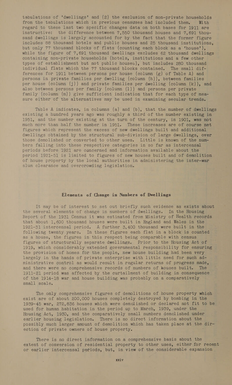 tabulations of 'dwellings' and (2) the exclusion of non-private households from the tabulations which in previous censuses had included them. With regard to these last two specific changes data on both bases for 1911 are instructive: the difference between 7,550 thousand houses and 7,691 thou- sand dwellings is largely accounted for by the fact that the former figure includes 88 thousand hotels and public houses and 25 thousand institutions, but only 77 thousand blocks of flats (counting each block as a ‘thouse'), while the figure of 7,691 thousand dwellings excludes 62 thousand dwellings containing non-private households (hotels, institutions and a few other types of establishment but not public houses), but includes 280 thousand individual flats which the 77 thousand blocks contained. The small dif- ferences for 1911 between persons per house (column (g) of Table A) and persons in private families per dwelling (column (h)), between families per house (column (j)) and private families per dwelling (column (k)), and also between persons per family (column (1)) and persons per private family (column (m)) give sufficient indication that for each type of mea- sure either of the alternatives may be used in examining secular trends. Table A indicates, in columns (a) and (b), that the number of dwellings existing a hundred years ago was roughly a third of the number existing in 1951, and the number existing at the turn of the century, in 1901; Wee see much more than half the number in 1951. These increases are of course net figures which represent the excess of new dwellings built and additional dwellings obtained by the structural sub-division of large dwellings, over those demolished or converted to other uses. Little is known of the num- bers falling into these respective categories in so far as intercensalL periods before 1921 are concerned and information available about the period 1921-51 is limited to figures of new houses built and of demolition of house property by the local authorities in administering the inter-war Slum clearance and overcrowding legislation. Elements of Change in Numbers of Dwellings It may be of interest to set out briefly such evidence as exists about the several elements of change in numbers of dwellings. In the Housing Report of the 1931 Census it was estimated from Ministry of Health records that about 1,600 thousand houses were built in England and Wales in the 1921-31 intercensal period. A further 3,400 thousand were built in the following twenty years. In these figures each flat in a block is counted as a house, the figures in this respect being comparable with census figures of structurally separate dwellings. Prior to the Housing Act of 1919, which considerably extended governmental responsibility for ensuring the provision of homes for the people, new house building had been very largely in the hands of private enterprise with little need for such ad- ministrative control as would result in regular returns of progress made, and there were no comprehensive records of numbers of houses built. The 1911-21 period was affected by the curtailment of building in consequence ~ of the 1914-18 war and house building was probably on a comparatively small scale. The only comprehensive figures of demolitions of house property which exist are of about. 200,000 houses completely destroyed by bombing in the 1939-45 war, 272,836 houses which were demolished or declared not fit to be used for human habitation in the period up to March, 1939, under the Housing Act, 1930, and the comparatively small numbers demolished under earlier housing legislation. There is no direct information about the possibly much larger amount of demolition which has taken place at the dir- ection of private owners of house property. There is no direct information on a comprehensive basis about the extent of conversion of residential property to other uses, either for recent or earlier intercensal pefiods, but, in view of the considerable expansion