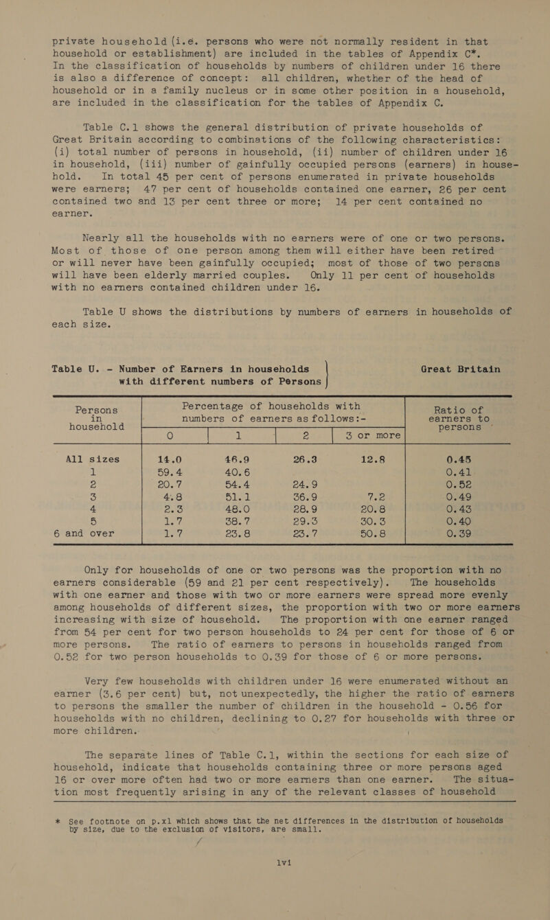 private household (i.é. persons who were not normally resident in that household or establishment) are included in the tables of Appendix C*. In the classification of households by numbers of children under 16 there is also a difference of concept: all children, whether of the head of household or in a family nucleus or in some other position in a household, are included in the classification for the tables of Appendix C. Table C.1 shows the general distribution of private households of Great Britain according to combinations of the following characteristics: (i) total number of persons in household, (ii) number of children under 16 in household, (iii) number of gainfully occupied persons (earners) in house- hold. In total 45 per cent of persons enumerated in private households were earners; 47 per cent of households contained one earner, 26 per cent contained two and 13 per cent three or more; 14 per cent contained no earner. Nearly all the households with no earners were of one or two persons. Most of those of one person among them will either have been retired or will never have been gainfully occupied; most of those of two persons will have been elderly married couples. Only 11 per cent of households with no earners contained children under 16. Table U shows the distributions by numbers of earners in households of each size. with different numbers of Persons       Percentage of households with Persons : Ratio of zip a) numbers of earners as follows:- earners to household persons [0 a a  All sizes Qi CrO16 72 QP PAK OP > oOOWonw}Y Only for households of one or two persons was the proportion with no earners considerable (59 and 21] per cent respectively). The households with one earner and those with two or more earners were spread more evenly among households of different sizes, the proportion with two or more earners increasing with size of household. The proportion with one earner ranged from 54 per cent for two person households to 24 per cent for those of 6 or more persons. The ratio of earners to persons in households ranged from 0.52 for two person households to 0.39 for those of 6 or more persons. Very few households with children under 16 were enumerated without an earner (3.6 per cent) but, not unexpectedly, the higher the ratio of earners to persons the smaller the number of children in the household - 0.56 for households with no children, declining to 0.27 for households with three or more children.: The separate lines of Table C.1, within the sections for each size of household, indicate that households containing three or more persons aged 16 or over more often had two or more earners than one earner. The situa- tion most frequently arising in any of the relevant classes of household * See footnote on p.xl which shows that the net differences in the distribution of households by size, due to the exclusion of visitors, are small. /