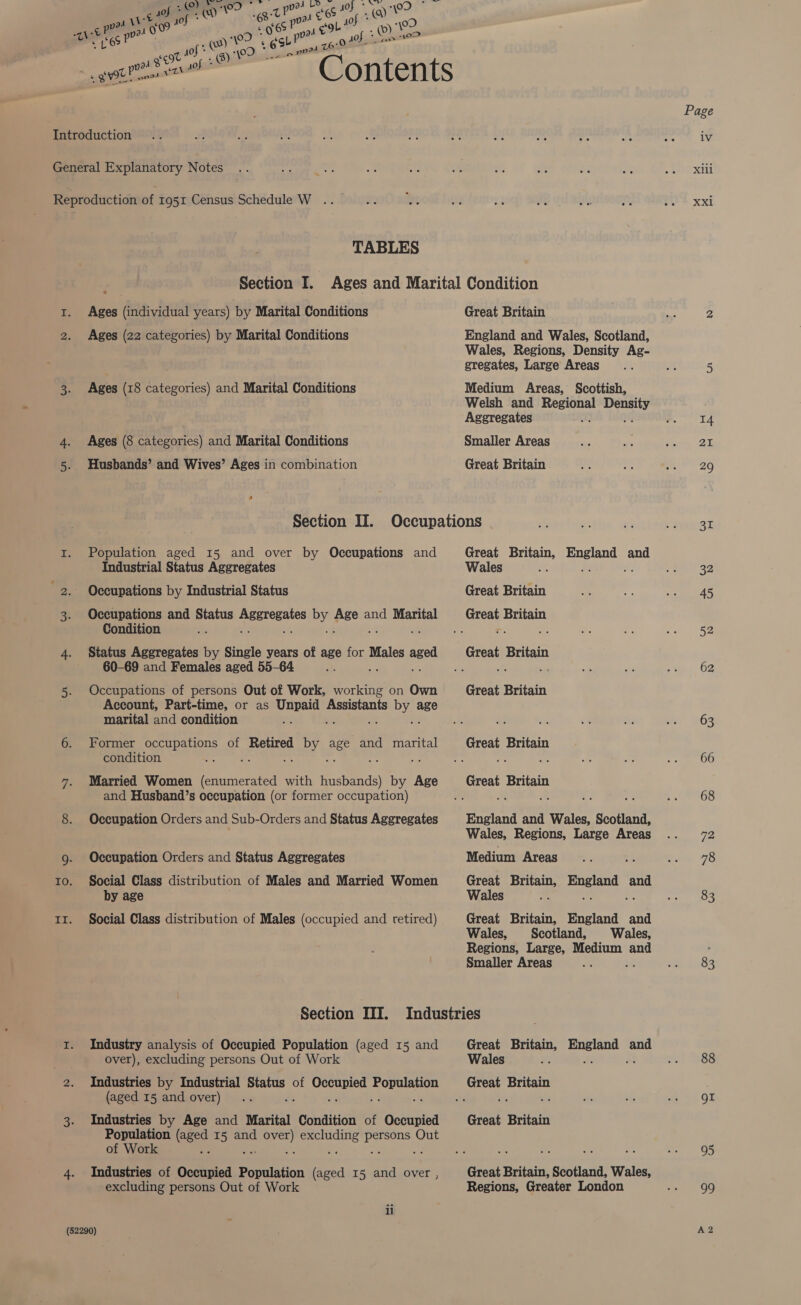Or. + oot 0! c S a (@) ‘ ee) ; yw COL -. Cola (Ww) 5 od : ou ol ad 5 ° aA Introduction General Explanatory Notes Reproduction of 1951 Census Schedule W .. TABLES 1. Ages (individual years) by Marital Conditions 2. Ages (22 categories) by Marital Conditions 3. Ages (18 categories) and Marital Conditions Ages (8 categories) and Marital Conditions 5. Husbands’ and Wives’ Ages in combination Great Britain England and Wales, Scotland, Wales, Regions, Density Ag- gregates, Large Areas Medium Areas, Scottish, Welsh and Regional pms Aggregates ef} Great Britain . 1. Population aged 15 and over by Occupations and Industrial Status Aggregates 2. Occupations by Industrial Status 3. Occupations and Status Pes om by eee and Marital Condition 4. Status Aggregates by Single years of age for Males ae 60-69 and Females aged 55-64 2: 5. Occupations of persons Out of Work, working on Own Account, Part-time, or as shelegevht Assistants bye age marital and condition 6. Former occupations of Retired Be age and marital condition r ) ~a4 es su 7. Married Women (enumerated with husbands) by Age and Husband’s occupation (or former occupation) 8. Occupation Orders and Sub-Orders and Status Aggregates g. Occupation Orders and Status Aggregates to. Social Class distribution of Males and Married Women by age tI. Social Class distribution of Males (occupied and retired) Great Britain, aad and Wales : Great Britain Great Britain Great Britain England and Wales, Scotland, Wales, Regions, Large Areas Medium Areas Great Britain, et ae and Wales Box! : Great Britain, England and Wales, Scotland, Wales, Regions, Large, Medium and Smaller Areas si I. Industry analysis of Occupied Population (aged 15 and over), excluding persons Out of Work 2. Industries by Industrial Status of sta ores (aged 15 and over) 3. Industries by Age and Marital Condition of Occupied Population (aged 15 and eae excluding etn Out of Work ee ; : oe ; 2 Industries of Onnioled. 2 Population (aged 15 and over , excluding persons Out of Work ii (52290) Great Britain, le and Wales Great Britain Great Britain, Scotland, Wales, Regions, Greater London Page iv Xili Xxi 14 21 ao 31 32 45 52 62 63 66 68 a2, 78 83 83 88 or 95 99