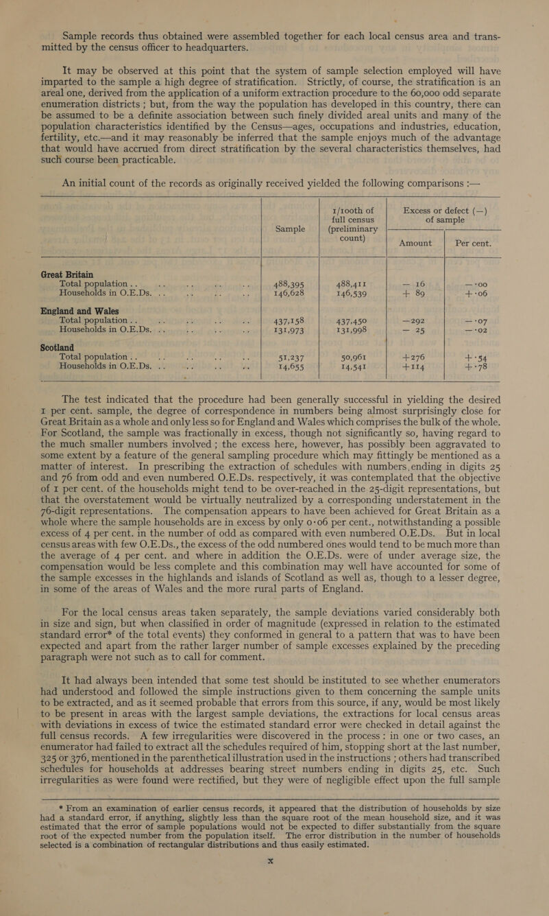 Sample records thus obtained were assembled together for each local census area and trans- mitted by the census officer to headquarters. It may be observed at this point that the system of sample selection employed will have imparted to the sample a high degree of stratification. Strictly, of course, the stratification is an areal one, derived from the application of a uniform extraction procedure to the 60,000 odd separate enumeration districts ; but, from the way the population has developed in this country, there can be assumed to be a definite association between such finely divided areal units and many of the population characteristics identified by the Census—ages, occupations and industries, education, fertility, etc—and it may reasonably be inferred that the sample enjoys much of the advantage that would have accrued from direct stratification by the several characteristics themselves, had such course been practicable. An initial count of the records as originally received yielded the following comparisons :— 1/tooth of Excess or defect (—) full census of sample Sample (preliminary |————————— count) Amount Per cent. Great Britain Total population .. is ay a ae 488,395 488,411 — 16 — +00 Households in O.E.Ds. .. ft 8 Abs 146,628 146,539 + 89 + +06 England and Wales Total population .. ae oy, sk Si 437,158 437,450 —292 —:07 Households in O.E.Ds. .. rs ¥ ae 131,973 131,998 — 25 —-02 Scotland Total population .. AY, = Fy. id 51,237 50,961 +276 + +54 Households in O.E.Ds. .. x st hs 14,655 14,541 +114 + +78 The test indicated that the procedure had been generally successful in yielding the desired - I per cent. sample, the degree of correspondence in numbers being almost surprisingly close for Great Britain as a whole and only less so for England and Wales which comprises the bulk of the whole. For Scotland, the sample was fractionally in excess, though not significantly so, having regard to the much smaller numbers involved ; the excess here, however, has possibly been aggravated to some extent by a feature of the general sampling procedure which may fittingly be mentioned as a matter of interest. In prescribing the extraction of schedules with numbers ,ending in digits 25 and 76 from odd and even numbered O.E.Ds. respectively, it was contemplated that the objective of I per cent. of the households might tend to be over-reached in the 25-digit representations, but that the overstatement would be virtually neutralized by a corresponding understatement in the 76-digit representations. The compensation appears to have been achieved for Great Britain as a whole where the sample households are in excess by only 0:06 per cent., notwithstanding a possible excess of 4 per cent. in the number of odd as compared with even numbered O.E.Ds. But in local census areas with few O.E.Ds., the excess of the odd numbered ones would tend to be much more than the average of 4 per cent. and where in addition the O.E.Ds. were of under average size, the compensation would be less complete and this combination may well have accounted for some of the sample excesses in the highlands and islands of Scotland as well as, though to a lesser degree, in some of the areas of Wales and the more rural parts of England. For the local census areas taken separately, the sample deviations varied considerably both in size and sign, but when classified in order of magnitude (expressed in relation to the estimated standard error* of the total events) they conformed in general to a pattern that was to have been expected and apart from the rather larger number of sample excesses explained by the preceding paragraph were not such as to call for comment. It had always been intended that some test should be instituted to see whether enumerators had understood and followed the simple instructions given to them concerning the sample units to be extracted, and as it seemed probable that errors from this source, if any, would be most likely to be present in areas with the largest sample deviations, the extractions for local census areas with deviations in excess of twice the estimated standard error were checked in detail against the full census records. A few irregularities were discovered in the process: in one or two cases, an enumerator had failed to extract all the schedules required of him, stopping short at the last number, 325 or 376, mentioned in the parenthetical illustration used in the instructions ; others had transcribed schedules for households at addresses bearing street numbers ending in digits 25, etc. Such irregularities as were found were rectified, but they were of negligible effect upon the full sample * From an examination of earlier census records, it appeared that the distribution of households by size had a standard error, if anything, slightly less than the square root of the mean household size, and it was estimated that the error of sample populations would not be expected to differ substantially from the square root of the expected number from the population itself. The error distribution in the number of households selected is a combination of rectangular distributions and thus easily estimated.