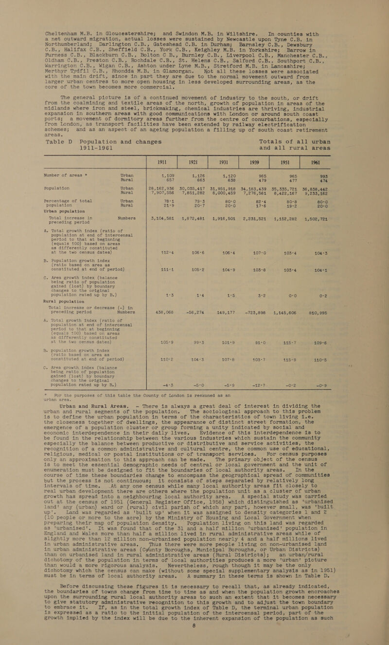 a net outward migration, actual losses were sustained by Newcastle upon Tyne C.B. in Northumberland; Darlington C.B., Gateshead C.B. in Durham; Barnsley C.B., Dewsbury C.B., Halifax C.B., Sheffield C.B., York C.B., Keighley M.B. in Yorkshire; Barrow in Furness C.B., Blackburn C.B., Bolton C B., Burnley C.B., Liverpool C.B., Manchester C.B., Oldham C.B., Preston C.B., Rochdale C.B., St. Helens C.B., Salford C.B., Southport C.B., Warrington C.B., Wigan C.B., Ashton under Lyne M.B., Stretford M.B. in Lancashire; Merthyr Tydfil C.B., Rhondda M.B. in Glamorgan. Not all these losses were associated with the main drift, since in part they are due to the normal movement outward from larger urban centres to more open housing in less developed surrounding areas, as the core of the town becomes more commercial. The general picture is of a continued movement of industry to the south, or drift from the coalmining and textile areas of the north, growth of population in areas of the midlands where iron and steel, brickmaking, chemical industries are thriving, industrial expansion in southern areas with good communications with London or around south coast ports; a movement of dormitory areas further from the centre of conurbations, especially from London, as transport facilities have been extended by railway electrification schemes; and as an aspect of an ageing population a filling up of south coast retirement areas. Table D Population and changes Totals of all urban 1911-1961 and all rural areas 1911 1921 1931 1939 1951 1961 Number of areas * Urban 41,109 a By rego} 1,120 965 965 993 Rural 657 663 638 479 477 474 Population Urban 28,162,936 30,035,417 31,951,918 34,183,439 35,335,721 36,838,442 Rural 7,907,556 7,851,282 8,000,459 7,276,561 8,422,167 9,233,162 Percentage of total Urban Waste GIES 80°00. 82°4 80°8 80°0 population Rural faa h IE) FAO / 20°0 17°6 19)42 20°0 Urban population Total increase in Numbers 3,104,584 1,872,481 1,916,501 apy ros Wray bi 15,152,282 1,502); 724, preceding period A. Total growth index (ratio of population at end of intercensal period to that at beginning (equals 100) based on areas as differently constituted at the two census dates) 112°4 106°6 106°4 107:°0 103-4 104°3 B. Population growth index (ratio based on area as constituted at end of period) p Belge Os L05«2 104°9 103°8 103°4 104°4 C. Area growth index (balance being ratio of population gained (lost) by boundary changes to the original population rated up by B.) 15 4°4 4:5 3°2 0:0 0-2 } Rural population | Total increase or decrease (-) in ; preceding period Numbers 438 , 068 -56,274 149,177 -723,898 1,145,606 810,995 A. Total growth index (ratio of population at end of intercensal period to that at beginning (equals 100) based on areas as differently constituted at the two census dates) 1059 99°35 LOUD 91°0 14557 109°6 B. population growth index (ratio based on area as ‘ constituted at end of period) 12 OG2 104°3 107°8 NOS oF 1459 110°5 C. Area growth index (balance being ratio of population gained (lost) by boundary changes to the original population rated up by B.) -4°3 -5:0 -5°9 -12°7 -O°2 -0°9 8 For the purposes of this table the County of London is reckoned as an urban area. j Urban and Rural Areas. - There is always a great deal of interest in dividing the . urban and rural segments of the population. The sociological approach to this problem is to define the urban population in terms of the characteristics of town living i.e. the closeness together of dwellings, the appearance of distinct street formation, the emergence of a population cluster or group forming a unity indicated by social and economic interdependence in their daily lives. Evidence of this interdependence is to be found in the relationship between the various industries which sustain the community especially the balance between productive or distributive and service activities, the recognition of a common administrative and cultural centre, the common use of educational, religious, medical or postal institutions or of transport services. For census purposes only an approximation to this approach can be made. The primary object of the census is to meet the essential demographic needs of central or local government and the unit of enumeration must be designed to fit the boundaries of local authority areas. In the course of time these boundaries change to encompass the geographical spread of communities but the process is not continuous; it consists of steps separated by relatively long \ intervals of time. At. any one census while many local authority areas fit closely to real urban development there are others where the population unit as a cluster of urban growth has spread into a neighbouring local authority area. A special study was carried . out at the census of 1951 (General Register Office, 1958) which distinguished as ‘urbanised land' any (urban) ward or ey civil parish of which any part, however small, was 'built iegone Land was regarded as 'built up' when it was assigned to density categories 1 and 2 (10 people or more to the acre) by the Ministry of Housing and Local Government when preparing their map of population density. Population living on this land was regarded as 'urbanised'. It was found that of the 31 and a half million ‘urbanised! population in England and Wales more than half a million lived in rural administrative areas while of slightly more than 12 million non-urbanised population nearly 4 and a half millions lived in urban administrative areas. Thus there were more people living on non—urbanised land in urban administrative areas (Ceéunty Boroughs, Municipal Boroughs, or Urban Districts) than on urbanised land in rural administrative areas (Rural Districts); an urban/rural dichotomy of the population in terms of local authorities produces a more 'urban!' picture than would a more rigorous analysis. Nevertheless, rough though it may be the only dichotomy which the census can make (without some special supplementary analysis as in 1951) must be in terms of local authority areas. A summary in these terms is shown in Table D. Before discussing these figures it is necessary to recall that, as already indicated, the boundaries of towns change from time to time as and when the population growth encroaches upon the surrounding rural local authority areas to such an extent that it becomes necessary to give statutory administrative recognition to this growth and to adjust the town boundary to embrace it. If, as in the total growth index of Table D, the terminal urban population is expressed as a ratio to the initial population of the intercensal period, part of the growth implied by the index will be due ta the inherent expansion of the population as such 8