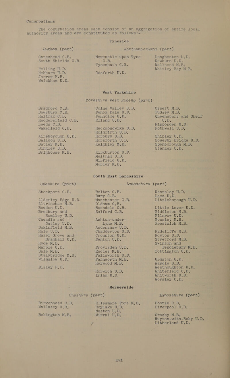 Conurbations Durham (part) Gateshead C.B. Felling U.D. Hebburn U.D. Jarrow M.B. Whickham U.D. Bradmornd tC. Dewsbury C.B. Halifaxec.8. Leeds C.B.. Wakefield C.B. Aireborough U.D. Baiidon) Usd. Batley M.B. Bingley .D. Brighouse M.B. Cheshire (part) SvLockporn Cl. Altrincham M.B. Bowdon U.D. Bredbury and Romiley U.D. Cheadle and Gatley Us D. Dukinfield M.B. Hater Usp: Hazel Grove and Bramhall U.D. Hyde M.B. Marple U.D. Sale M.B. Stalybridge M.B. Wilmslow U.D. Disley R.D. Birkenhead C.B. Wallasey C,B. Bebington M.B. Tyneside. Oh Tynemouth C.B. Gostorthe Ue De Denby Dale U.D. Denholme U.D. Elland * Us: Holiaseh habe Horbury U.D. Horsforth U.D. Keighley M.B. Kerk buecom: Urs Meltham U.D. Mirfield U.D. Morley M.B. Bottone Css Bury’ 3B. Manchester C.B. Oldham C.B. Rochdale-C.B. Sol emowemC abe Ashton-under- Lyne M.B. Audenshaw U.D. Chadderton U.D. Crompton U.D. DE nino Une s Droylsden Usd. Keeles MeB Failsworth U.D. Farnworth M.B. Heywood M.B. Horwich U.D. irlaneU oD: Hoylake U.D. Neston U.D. xvi Longbenton U.D. Newburn U.D. Wallsend M.B. Whitley Bay M.B, Ossett M.B. Pudsey M.B. Queensbury and Shelf UEDs Ripponden U.D. Rothwell U.D. Shipley U.D. Sowerby. Bridge? U, D? Spenborough M.B. Kearsley U.D. Lees U.D. Littleborough UD, Little Lever U.D. Middleton M.B. Milnrow U.D. Mossley M.B. Prestwich M.B. Radcliffe MAB Royton U.D. stretford MiB. Swinton and Pendlebury M.B. Tottington U.D. Urmston U.D. Wardle U.D. Westhoughton U.D. Whitefield U.D. Whitworth U.D. Worsley U.D. Lancashire (part) Bootle C.B, Liverpool C.B. Crosby M.B. Huyton-with-Roby U.D. Litherland U.D.