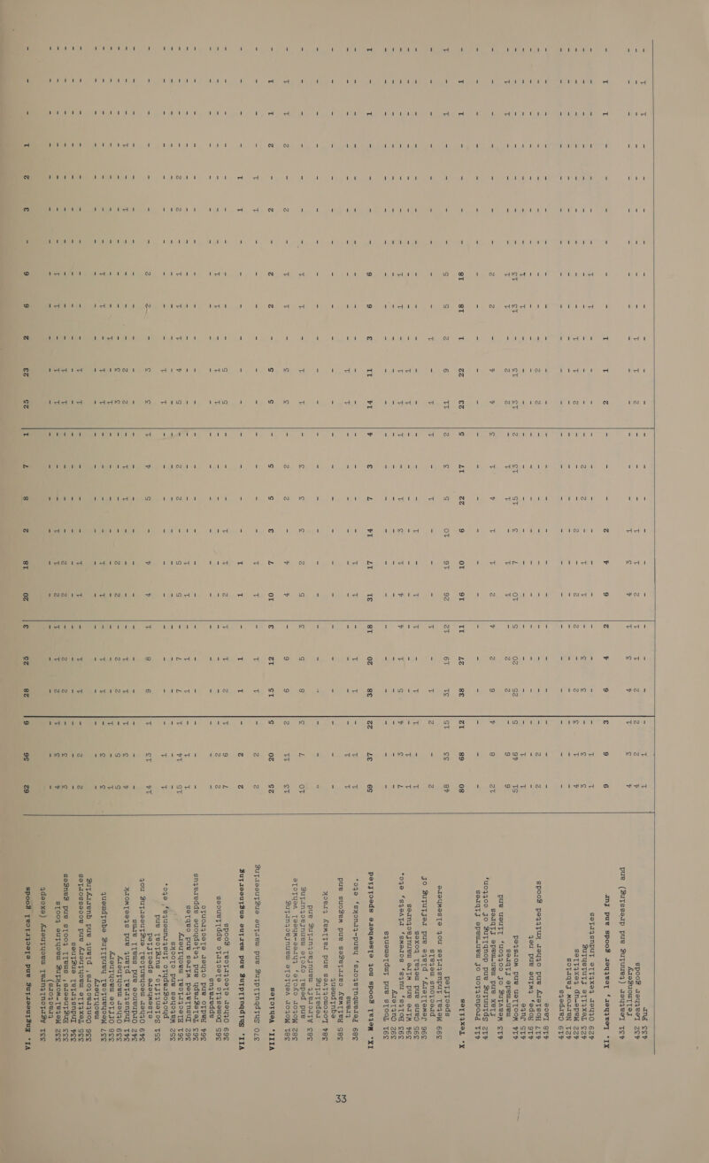  £o €¢ TT   ot OT Galt St Se Bis tod! nN Kix io ton ind 1 © sto od 1 ist tod 1 Las) td io Inn   dd TT ct stoid 8T td nod LE 6T io 02 AS HS a! 3] VS Ot il @o 1toAN INnmM 1 © (Ha for) | PH ING! Inn  NnNd PraMo © @ ond IN st 89 gs Mood LE UW 06 1Nno N miioni ») od momen © i std 1Iitnd Q OA IN 08 8P t(wdad N Ov eT SZ LS N IMoANS I au ie    and spoo3 zsy4yeey AIBZUOUTTIT pue (SuTsserp pue Zutuueq) szeyzeey 6 4 Zev TEP SoTaysnput eTT4Fx9e4 1ey40 BUTYSTUTS STTIXeL SOTT3x94 dn-opew gsofaqey MOIIeN sqgedaep o0eT spoo3 peq4fuy azeyqo pue ATeTsoy qeu pue sutMy ‘fedoy aqne pe4smom pue UseTTOOM serqtj epeuw-uew pue usuTT £u04400 Jo BuTAeam seaqTtjJ epew-uew pue xeTy *u04400 Jo SutTqnop pue ZSufuutdg selqtj epewuew jo uoT4onpoug 627 £2v 2av Tay 6TY TF LTP OTP STF aa ST 2vy TTF petsToeds @TSUMESTS 4OU sotaIysnput Teq,ewW sTejyeu snoyooad gO Suyutjer pue o4eTd ‘AraTTemer sexoq Tejow pue sue sounqzoejnuewl edTM Pue 3ITM *oqe *sqeATa ‘smedos *sqnu ‘sq Tod AraT INO squsweTduy pue sToo] 66¢ 96 S6e VEE S6Ee 26 T6E ‘oqo ‘syona4-puey ‘suoz,eTnqueczeg swery pue suoZem pue saZeptaies LemMT Tey quewdtnbe yoer, ACMTTeI pue SaATyowoooT Sutatedes pue Suyinyzoejnuew 4jyedorty Bufainjgoejnuew atoko Teped pue STOFUSA TeeyuM—-serTYyy “SaToko JOJZOW Buyanyzoejnuew apToTyeA Jo zoW SOTOTYSA SutieeutZue suTiew pue BZutp Tt ynqd tus 68 see vec eee c8e TSE “IIIA Ole spoo3 [eofayoeTe z38y40 sooueTTdde ofaiqoete oTqgseuwog snyeredde oFUuoTZOSeTe ZeYyyO pues OTpPeYy snjeaedde suoudeteq pue ydeaZetay, soTqeo pue sodyM pegeTNsulL AIBUFYORWU TeVOFIZOOTH SHOOTO pue soyoqem *oqe fsquounmrz4sut ofyderZo0z0ud pue TeoTZins ‘oTgTquetog petjToeds saaymestTo q4ou ZuyieeutSue TeoTueYyoeW a3Uu40 SuLIe [TTeUs pue soUeUPIO yYaIomTee4s pue 4yuertd [eTfaysnpuL AIouTFYyoOeU J3ay4O AIauFYyoeRU VOT IJJO quewdtnbe BZuytTpuey [TesvTueyooW ArsuTYyoew SuTArzenb pue yuetd ,siz04o0e14UO0D sefaosseooe pue ATouTYyoOeW eTTZxeL geuTzua [TeTaqsnpul seSne3 pue s[oo4 [Tews ,sieouTsug STOO4 eUuTYyOeU BuTy{IomM-Teqow (s21040824 qdeoxa) ATeuTYyoRM Tein4yTNoTasy 69¢ sge vIE £9 29 TIE 2S¢ TSE 67S Ze THE 6e¢ Bee Lee gee See Pee See Zee TEE