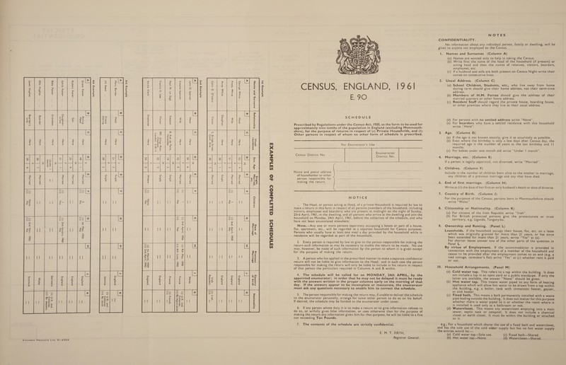 NOTES CONFIDENTIALITY, No information about any individual person, family or dwelling, will be given to anyone not employed on the Census. Il. Names and Surnames (Column A) (c) Names are wanted only to help in taking the Census. (b) Write first the name of the head of the household (if present) or acting head and then the names of relatives, visitors, boarders, employees, etc. (c) If a husband and wife are both present on Census Night write their names on consecutive lines. 2. Usual Address. (Column C)       Vv             = m @ ¥ 2 o = = Es 2 m = > v a > a) > 7 10 Ze z : 4 Fy cs <. ey = = 5 a ; 5 =e 2 3 = 2 3 g 3 3 ‘a ENG LAN D | 9 6 | (a) School Children, Students, etc., who live away from home < = > x = @ x 2 = x » 2. x = oO a a s < va 0 x 9 9 during term should give their home address, not their term-time mul 2 . = = - g ay 9 3 fa 3 3 a m rc S wn 3 : > >is < 3 address. 2 = $ 8 : 8 = zg vs = e e 3 8 2 Q a . 12 a}: (b) Members of H.M. Forces should give the address of their ; si : me oa 8 o ig gS 6 ¢ E. 90 married quarters or other home address. : ‘ i < 3 (c) Resident Staff should regard the private house, boarding house, 3 or other premises where they live as their usual address. ic} 2 ow a 9 rm a5 Oo o ~ |= < = SCHEDULE : Peat 9 <&amp; 5 {is 2 a © = E a (d) For persons with no settled address write ‘‘None”’. —- a ry = ° et a —_ > is Fa e. * j ae Th be 8 $ 3 a e 2 Prescribed by Regulations under the Census Act, 1920, as the form to be used for (e) ce who _haye-a-settied residence with this household o approximately nine tenths of the population in England (excluding Monmouth- : — — spe Sin) ear) ic ay er —— shire), for the purpose of returns in respect of (a) Private Households, and (b) 3. Age. (Column D) a ee As Other persons in respect of whom no other form of schedule is prescribed. ¥ es ; ho i : Za hee Q2 fe (a) If the age is not known exactly, give it as accurately as possible. Sa ee x ay a© (b) Even where the birthday is only a few days after Census day, the use a5 rt Bon a rea Parebnuinerskore tise Sean age is the number of years at the last birthday and 11 <7 2 a, ° oO a = te eee ae De 2 oe eens months. - £ is s We x : (c) For babies under one month old write “Under | month”. —— > Census District No premereticg i a = : . / District No. 4. Marriage, etc. (Column E) &amp; 8 a : : See Lise = = x 2 nee Bee ee -— I If a person is legally separated, not divorced, write “Married”. > { u - % a 5. Children. (Column F) ‘ i‘. Ware Name and postal address | 0 Include in the number of children born alive to the mother in marriage, v a “oe oe of householder or other any children of a previous marriage and any that have died. ia 5 aes 4 person responsible for \ -....::1-eee kh cove Detea svc osha se ree ah 3. 3 3 : ; a a at making the return. 6. End of first marriage. (Column H) lee ees ae aa 8 stenenedee snes azerevessasacessoresnsnevesassceunenrerstnrssesusaséreuscerssasensensacavacnecarenesets Write at (ii) the date of her first or only husband's death or date of divorce. ans 7. Country of Birth. (Column J) Y 9 3 NOTICE For the purposes of the Census, persons born in Monmouthshire should | | fol. otha ee a = write ‘‘Wales” ry rm The Head, or person acting as Head, of a private Household is required by law to z ad make a return in this form in respect of all persons (members of the household, includin 8. Citizenship or Nationality. (Column K A al Pp ber: 7 g P Y Fe pe ee eae ae grates) my ee hain we midnight cea et aon (a) For citizens of the Irish Republic write “Irish”. — 23rd April, 1961, in the dwelling, and all persons who arrive at the dwelling and join the (b) For British protected persons give the protectorate or trust ig =e a SS = household on Monday, 24th April, 1961, before the collection of the schedule, and who : ; = Ss SSI hia = s = territory, e.g. Uganda, Tanganyika. = ee NES = S ~” have not been enumerated elsewhere. nv uv i i A . . a a 2 4 79 : Note.-—Any one or more persons separately occupying a house or part of a house, 9. Ownership and Renting. (Panel L) <= = : zz 23 za | 1 | x 2 3 ac PA flat, apartment, etc., will be regarded as a separate household for Census purposes. Leaseholds. If the household occupy their house, flat, etc. on a lease oe oe > = = no o Persons who usually have at least one meal a day provided by the household while in which was originally granted for more than 2I years, or has since Fi = — ee fa ® i j = as ” ~ x . - 2 = Z 3 é residence wili be regarded as part of the household. beet exvendey for more than 21 i site ied - (a). —— = s Bs Lm 2. Every person is required by law to give to the person responsible for making the CcAai ‘ er pace ANEWeL ORES Phe tte ee ee “ return such information as may be necessary to enable the return to be made. No use By virtue of Employment. If the accommodation is provided in may, however, be made of such information by the person to whom it is given except for the purpose of making the return. connection with the employment of a member of the household and ceases to be provided after the employment comes to an end (e.g. a tied cottage, caretaker’s flat) write “Yes” at (c) whether rent is paid or not. ‘aune yag (11)  ‘ABW 426 (1) 3. A person who has applied in the prescribed manner to make a separate confidential return will not be liable to give information to the Head; and in such case the person responsible for making the return will only be liable to include in his return in respect 10 of that person the particulars required in Columns A and B within. i Ur6l ‘dw pug (1) Or6!  osél Household Arrangements. (Pane! M) (a) Cold water tap. This refers to a tap within the building. It does         making the return any information given him for that purpose, he will be liable to a fine not exceeding Ten Pounds. 7. The contents of the schedule are strictly confidential. Exes Gi Gls Registrar General. a = 2c 4. The schedule will be called for on MONDAY, 24th APRIL, by the not include a tap in an open yard or a public standpipe. If only the 2 35 a appointed enumerator; in order that he may not be delayed it must be ready latter are available, the answer “None” should be given. ze oS oe with the answers written in the proper columns early on the morning of that (b) Hot water tap. This means water piped to any form of heating a a s< day. If the answers appear to be incomplete or inaccurate, the enumerator appliance which will allow hot water to be drawn from a tap within must ask any questions necessary to enable him to correct the schedule. the Ruilding. e.g. a boiler, tank with immersion heater, geyser, — al ae = or sink heater. Se aS aoc o.- me Zz 5. The person responsible for making the return may, if unable to deliver the schedule (c) Fixed bath. This means a bath permanently installed with a waste geoc 2oc 3 35 a a to the enumerator personally, arrange for some other person to do so on his behalf. pipe leading outside the building. It does not matter for this purpose ask oo? la Jase Ss If desired, the schedule may be handed to the enumerator under cover. whether there is water piped to it or whether the room where it 82» aps g22 S oy : is installed is used only as a bathroom or not. $° a is 2. < 6. If any person whose duty it is to make a return or to give information refuses to (d) Watercloset. This means any watercloset emptying into a main : S do so, or wilfully gives false information, or uses otherwise than for the purpose of sewer, septic tank or cesspool. It does not include a chemical closet or earth closet. It must be within the building or attached to it. e.g., For a household which shares the use of a fixed bath and watercloset, and has the sole use of the cold water supply but has no hot water supply the entries would be:— (a) Cold water tap—Sole use. (c) Fixed bath—Shared. (b) Hot water tap—None. (d) Watercloset—Shared.