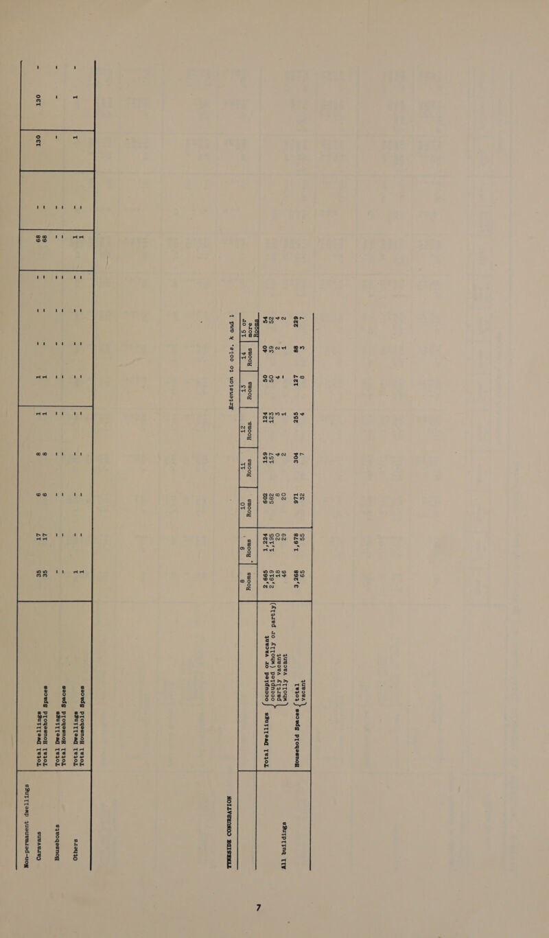   queoea     £ &gt; TUSOEA £TTOUS sBuTPTTNG Tv Tqaed zo £TTOYM) petdnoovo     ssoudg prloyesnoy [vi0L   SZuTTTead TejOL s19440 sooudg prloyesnoH TejoL SSUFT TOM [VOL s4eoqesnog sooedg prloyesnoy [¥I0L SZuUT [Tea [TVzOL sueAeieg SZUTTTOMP ZUoUeMLIed—uOKg