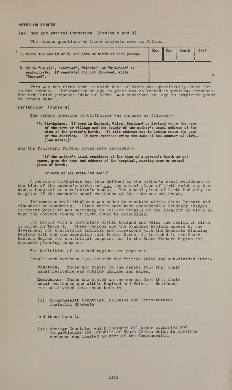 NOTES ON TABLES Age, Sex and Marital Condition (Tables 2 and 3)   : Month Year : 7. State the sex (M or F) and date of birth of each person. eae vetecos  8. Write Single, Married, Widowed or Divorced as appropriate. If separated and not divorced, write Married.   Birthplace (Table 4) The census question on birthplace was phrased as follows:- 9, Birthplace. If born in England, Wales, Scotland or Ireland write the name of the town or village and the county of the mother's usual address at the time of the person's birth. If this address was in London write the name of the district. If born overseas write the name of the country of birth. (See Notes.) and the following further notes were provided:- If the mother's usual residence at the time of a person's birth is not known, give the name and address of the hospital, nursing home or actual place of birth. If born at sea write ‘At sea‘ . A person's birthplace was thus defined as the mother's usual residence at the time of the person's birth and not the actual place of birth which may have been a hospital or a relative's house, The actual place of birth had only to be given if the mother's usual residence at the time was not known, Information on birthplaces was coded to counties within Great Britain and elsewhere to countries. Since there have been considerable boundary changes in recent years it was necessary to collect details of the locality of birth so that the correct county of birth could be determined. For people with a birthplace within England and Wales the region of birth is given in Table 4, These regions are the Standard Regions agreed by the Government for statistical analysis and correspond with the Economic Planning Regions with the one exception that Poole, Dorset is included in the South Eastern Region for statistical purposes but in the South Western Region for economic planning purposes. For definition of standard regions see page xix. People born overseas i.e. outside the British Isles are sub-divided into:- Visitors: Those who stated on the census form that their usual residence was outside England and Wales. Residents: Those who stated on the census form that their usual residence was within England and Wales. Residents are sub-divided into those born in (1) Commonwealth Countries, Colonies and Protectorates including Rhodesia and those born in 44) Foreign Countries which includes all other countries and Wer in pach louler the Republic of South Africa which in previous censuses was treated as part of the Commonwealth.