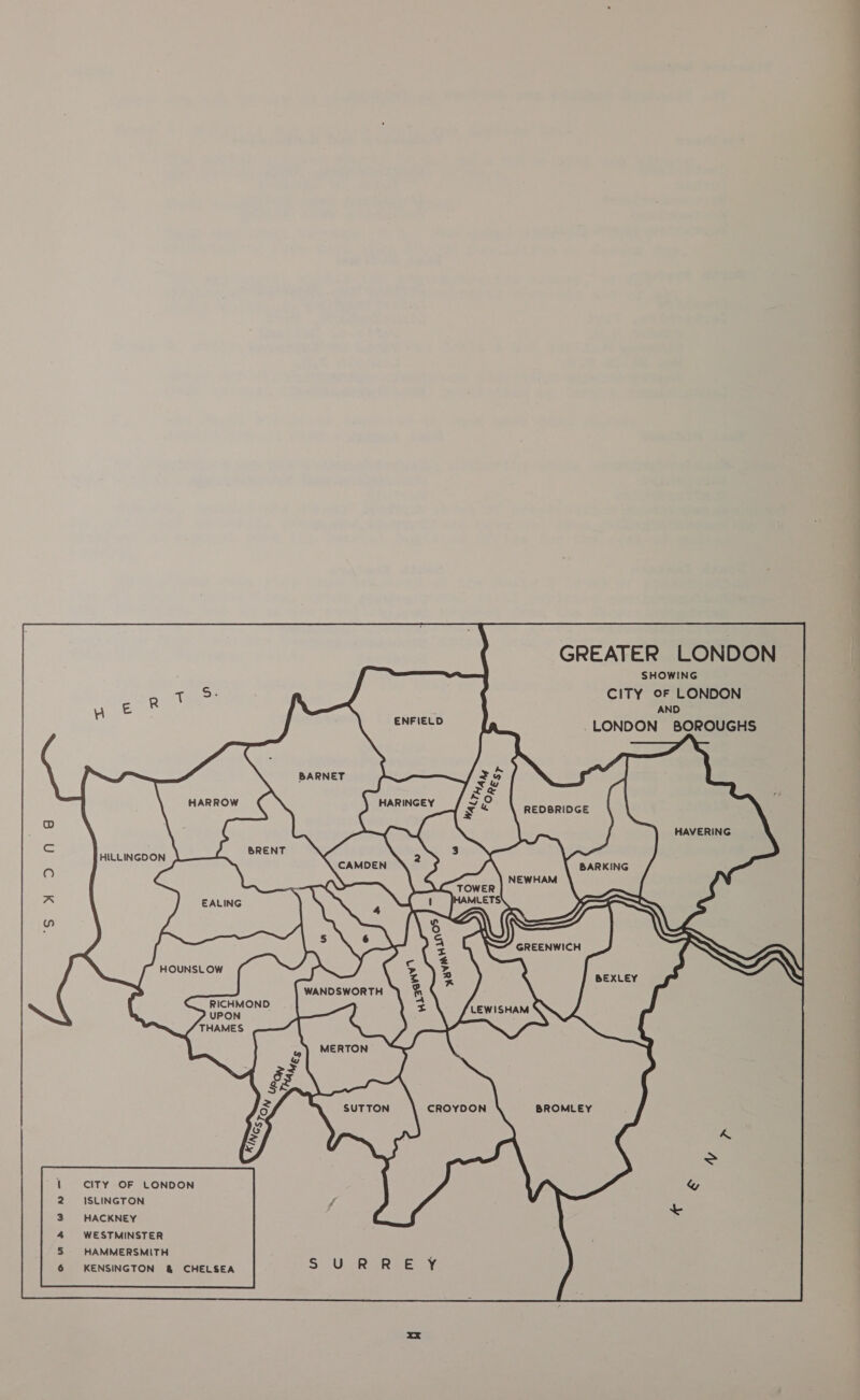 GREATER LONDON SHOWING CITY OF LONDON AND . LONDON BOROUGHS REDBRIDGE —&lt;—— eas Gee CROYDON BROMLEY CITY OF LONDON ISLINGTON Fi HACKNEY    BARNET   r HARROW I A   WANDSWORTH HAMMERSMITH ; KENSINGTON &amp; CHELSEA SURREY 