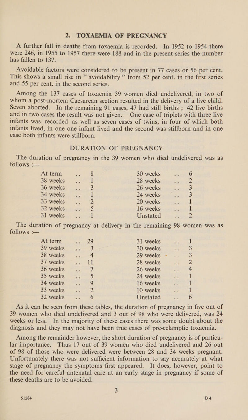 2. TOXAEMIA OF PREGNANCY A further fall in deaths from toxaemia is recorded. In 1952 to 1954 there were 246, in 1955 to 1957 there were 188 and in the present series the number has fallen to 137. Avoidable factors were considered to be present in 77 cases or 56 per cent. This shows a small rise in ‘‘ avoidability ’’ from 52 per cent. in the first series and 55 per cent. in the second series. Among the 137 cases of toxaemia 39 women died undelivered, in two of whom a post-mortem Caesarean section resulted in the delivery of a live child. Seven aborted. In the remaining 91 cases, 47 had still births ; 42 live births and in two cases the result was not given. One case of triplets with three live infants was recorded as well as seven cases of twins, in four of which both infants lived, in one one infant lived and the second was stillborn and in one case both infants were stillborn. DURATION OF PREGNANCY The duration of pregnancy in the 39 women who died undelivered was as follows :— At term 8 30 weeks 6 38 weeks 1 28 weeks 2 36 weeks 3 26 weeks 3 34 weeks 1 24 weeks 3 33 weeks 2 20 weeks 1 32 weeks 5 16 weeks 1 31 weeks 1 Unstated 2 The duration of pregnancy at delivery in the remaining 98 women was as follows :— At term 29 31 weeks 1 39 weeks 3 30 weeks 3 38 weeks 4 29 weeks - 3 37 weeks 11 28 weeks 2 36 weeks 7 26 weeks 4 35 weeks 5 24 weeks 1 34 weeks 9 16 weeks 1 33 weeks 2 10 weeks { 32 weeks 6 Unstated 6 As it can be seen from these tables, the duration of pregnancy in five out of 39 women who died undelivered and 3 out of 98 who were delivered, was 24 weeks or less. In the majority of these cases there was some doubt about the diagnosis and they may not have been true cases of pre-eclamptic toxaemia. Among the remainder however, the short duration of pregnancy is of particu- lar importance. Thus 17 out of 39 women who died undelivered and 26 out of 98 of those who were delivered were between 28 and 34 weeks pregnant. Unfortunately there was not sufficient information to say accurately at what stage of pregnancy the symptoms first appeared. It does, however, point to the need for careful antenatal care at an early stage in pregnancy if some of these deaths are to be avoided.