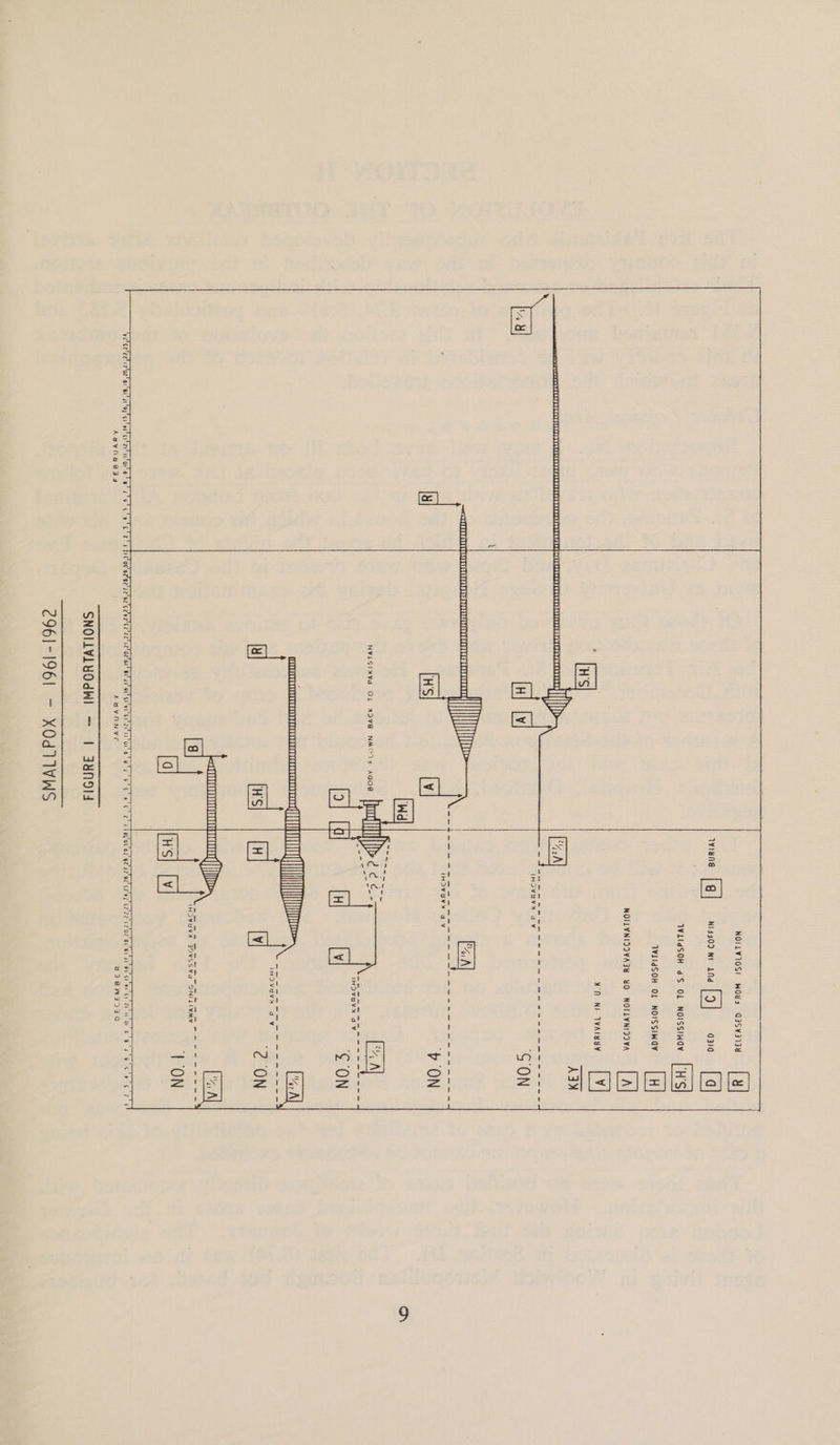 NOILVIOS! WOUs G3SV3139¥ TWi8ns NI430) NI Ld WLIdSOH dS OL NOISSINGY WitdSOH OL NOISSIWQY NOILVNIDDVAIY YO NOILWNIDDVA YN NE TWAIHYY  IHDSVYeVA dv ee es {HOVYVHA dv  (HIVEUVA dv 
