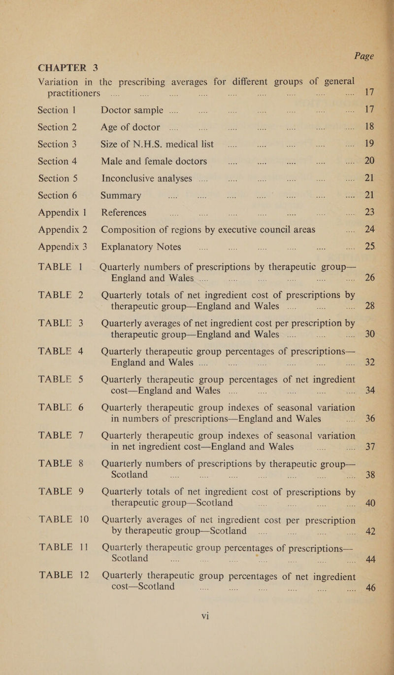 CHAPTER 3 Variation in the prescribing averages for different groups of general practitioners oe a a he 7, Section | Doctor sample .... Section 3 Size of N.H.S. medical list 1g Section 5 Inconclusive analyses .... pH Appendix 1 References 23 Appendix 2. Composition of regions by executive council areas 24 Appendix 3. Explanatory Notes 2a TABLE 1 Quarterly numbers of prescriptions by therapeutic group— England and Wales .... ie se he eee TABLE 2 Quarterly totals of net ingredient cost of prescriptions by therapeutic group—England and Wales = i as TABLE 3 Quarterly averages of net ingredient cost per prescription by therapeutic group—England and Wales _.... 30 TABLE 4 = Quarterly therapeutic group percentages of prescriptions— England and Wales .... uty 32 TABLE 5 Quarterly therapeutic group percentages of net ingredient cost—England and Wales ; 34 TABLE 6 Quarterly therapeutic group indexes of seasonal variation in numbers of prescriptions—England and Wales 36 TABLE 7 Quarterly therapeutic group indexes of seasonal variation in net ingredient cost—England and Wales 37 TABLE 8 Quarterly numbers of prescriptions by therapeutic group— Scotland “7 RG ¥ + therapeutic group—Scotland ih 40 TABLE 10 Quarterly averages of net ingredient cost per prescription by therapeutic group—Scotland au 42 TABLE 11 Quarterly therapeutic group percentages of prescriptions— Scotland an he i a ibs 44 TABLE 12 Quarterly therapeutic group percentages of net ingredient cost—Scotland ay 6 46 V1