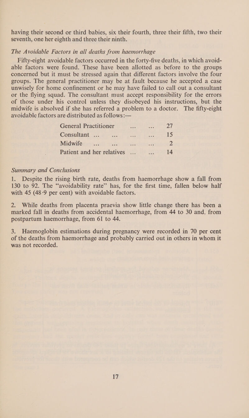 having their second or third babies, six their fourth, three their fifth, two their seventh, one her eighth and three their ninth. The Avoidable Factors in all deaths from haemorrhage Fifty-eight avoidable factors occurred in the forty-five deaths, in which avoid- able factors were found. These have been allotted as before to the groups concerned but it must be stressed again that different factors involve the four groups. The general practitioner may be at fault because he accepted a case unwisely for home confinement or he may have failed to call out a consultant or the flying squad. The consultant must accept responsibility for the errors of those under his control unless they disobeyed his instructions, but the midwife is absolved if she has referred a problem to a doctor. The fifty-eight avoidable factors are distributed as follows :— General Practitioner aoe one Dik Consultant ... ae =H Des 15 Midwife - a ste m, 2 Patient and her relatives ... ae 14 Summary and Conclusions 1. Despite the rising birth rate, deaths from haemorrhage show a fall from 130 to 92. The “avoidability rate’ has, for the first time, fallen below half with 45 (48-9 per cent) with avoidable factors. 2. While deaths from placenta praevia show little change there has been a marked fall in deaths from accidental haemorrhage, from 44 to 30 and, from postpartum haemorrhage, from 61 to 44. 3. Haemoglobin estimations during pregnancy were recorded in 70 per cent of the deaths from haemorrhage and probably carried out in others in whom it was not recorded. ie