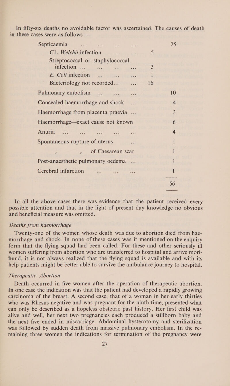 in these cases were as follows :— Septicaemia a me re ah so Cl. Welchii infectio sa ae 5 Streptococcal or staphylococcal IMPECTION: &lt;sn. = ys ae 3 E. Coli infection ie Bacteriology not recorded... ve 16 Pulmonary embolism _... ae SG 10 Concealed haemorrhage and shock Haemorrhage from placenta praevia ... Haemorrhage—exact cause not known EON Ss aS Anuria Spontaneous rupture of uterus vials I — of Caesarean scar J) 2. Post-anaesthetic pulmonary oedema ... | Cerebral infarction 5 ie ae i 56 In all the above ‘cases there was evidence that the patient received every possible attention and that in the light of present day knowledge no obvious and beneficial measure was omitted. Deaths from haemorrhage Twenty-one of the women whose death was due to abortion died from hae- morrhage and shock. In none of these cases was it mentioned on the enquiry form that the flying squad had been called. For these and other seriously ill women suffering from abortion who are transferred to hospital and arrive mori- bund, it is not always realized that the flying squad is available and with its help patients might be better able to survive the ambulance journey to hospital. Therapeutic Abortion Death occurred in five women after the operation of therapeutic abortion. In one case the indication was that the patient had developed a rapidly growing carcinoma of the breast. A second case, that of a woman in her early thirties who was Rhesus negative and was pregnant for the ninth time, presented what can only be described as a hopeless obstetric past history. Her first child was alive and well, her next two pregnancies each produced a stillborn baby and the next five ended in miscarriage. Abdominal hysterotomy and sterilization was followed by sudden death from massive pulmonary embolism. In the re- maining three women the indications for termination of the pregnancy were ool