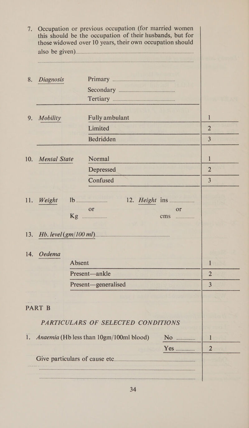 7. Occupation or previous occupation (for married women this should be the occupation of their husbands, but for those widowed over 10 years, their own occupation should BISO BE BIVEMN) ..occsccsccscscrsreseneersons ee ee 8. Diagnosis Prumety eee SCCONGAEY sec eee ee WCRUATY ...Axc...cc nee 9. Mobility Fully ambulant Limited Bedridden 10. Mental State Normal Depressed Confused 11. Weight a a i leet 12. CINE WSs or or 0 Ses CIMS: — 22h can 13, FID ev eT | TOO FDI ssscceccsscsscsctssstscsssstonnsssstnctasever 14. Oedema 3 Absent Present—ankle Present—generalised PART B  PARTICULARS OF SELECTED CONDITIONS ee ee ee eeenerereees PNET Tee N Tere Eee eT eee EET THES TE HEESEETHETESEE STH ESTEE EES ESTEE SEEEE SESE TEESE SES TPH O POS OTHE TET TTT H EET EE OHH E TEESE HEHE ESOEE ESE EST EEE OTSEEEEEH ESTES ESSE SHEE EH EHOHOHET STEHT OSES ET EEHETOESHODEOEOEES ENTS SS EES OT EE HEE EE EE EES ENESESS OOOO UU OOOO CUCU OU OCO COO OOO OOC OOOO OCUOCUCUOOO COO OOOO COOCOUCOOUOCUOOE COG CTCOUCEECUOOEEOOonnCrricrrit