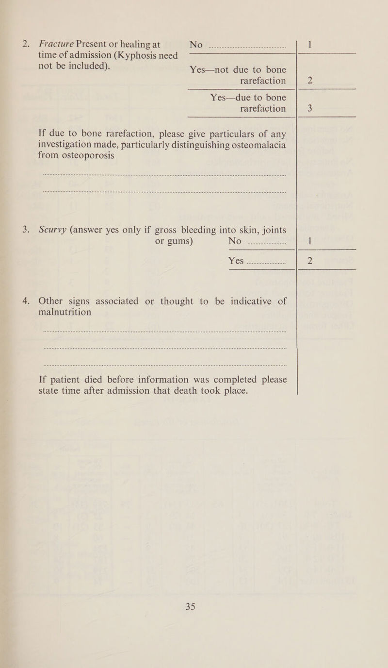 time of admission (K yphosis need not be included). Yes—not due to bone rarefaction Yes—due to bone rarefaction If due to bone rarefaction, please give particulars of any investigation made, particularly distinguishing osteomalacia from osteoporosis Scurvy (answer yes only if gross bleeding into skin, joints or gums) None Other signs associated or thought to be indicative of malnutrition PEP e nner rere erat ee ee enna eeeHeEESEFE SEES EEE OD EEHAEDREEHEDE DOES HS EEHEEEOHEEEEES ED EES EES OSS EDEDEEEEEEE DEES ESOS OOHOSOHOSEEEE OSHS DEED EHH E SESE ED If patient died before information was completed please state time after admission that death took place. aD