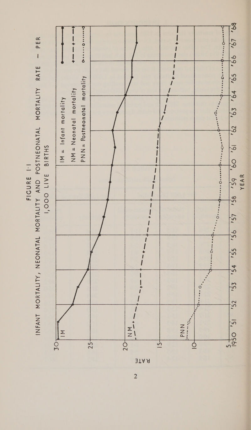 Bae £9, 99. S97 79, £977 C9,- I9, OG, “6S, 86a BSe 9S, SS PSe/-ES. CS, 4 VS, oon     JLV Decneese Qereced Ajijpojsow jpyDUOSUISOg =NNd ——— &gt; —— oh AjijDJJOW |DJDUOSNY = WN SHLYIG 3JAIT OOO'! Y3d — JLVY ALITVLYOW IVLYNOSNLSOd ONY ALITVLYOW IWLVNOIN “ALIIVLYOW LNVINI I-l 3uUNDld