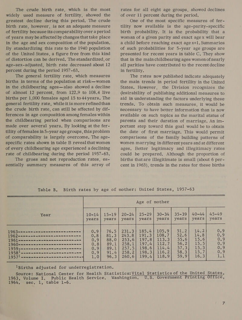 The crude birth rate, which is the most widely used measure of fertility, showed the greatest decline during this period. The crude birth rate, however, is not an adequate measure of fertility because its comparability over a period of years may be affected by changes that take place in the age and sex composition of the population. By standardizing this rate to the 1940 population of the United States, a figure free from this kind of distortion can be derived, The standardized, or age-sex-adjusted, birth rate decreased about 12 percent during the period 1957-63. The general fertility rate, which measures births in terms of the population at risk—women in the childbearing ages—also showed a decline of almost 12 percent, from 122.9 to 108.4 live births per 1,000 females aged 15 to44years, The general fertility rate, while itis more refined than the crude birth rate, can still be affected by dif- ferences in age composition among females within the childbearing period when comparisons are made over several years. By looking at the fer- tility of females in 5-year age groups, this problem of comparability is largely overcome, The age- specific rates shown in table B reveal that women of every childbearing age experienced a declining rate of childbearing during the period 1957-63. The gross and net reproduction rates, es- sentially summary measures of this array of Table B,. rates for all eight age groups, showed declines of over 11 percent during the period. One of the most specific measures of fer- tility now available is the age-parity-specific birth probability. It is the probability that a woman of a given parity and exact age x will bear a child before reaching exact age x+1. Summaries of such probabilities for 5-year age groups are presented for recent years in table C. They show that in the main childbearing ages women of nearly all parities have contributed to the recent decline in fertility. The rates now published indicate adequately the main trends in period fertility in the United States. However, the Division recognizes the desirability of publishing additional measures to aid in understanding the factors underlying these trends. To obtain such measures, it would be necessary to have better information than is now available on such topics as the marital status of parents and their duration of marriage. An im- portant step toward this goal would be to obtain the date of first marriage. This would permit comparisons of the family building patterns of women marrying indifferent years and at different ages. Better legitimacy and illegitimacy rates could be prepared. Although the proportion of births that are illegitimate is small (about 6 per- cent in 1963), trends in the rates for these births  Year 1963------------------------- 0.9 1962------------------------- 0.8 1961------------------------- 0.9 1960----------- a------------- 0.8 1959------- a-4--------------- 0.9 1958! ------------------------ 0.9 19571 ------------------------ 1.0  Age of mother  40-44} 45-49 years| years 30-34 years | years rFOWwWwoor”o